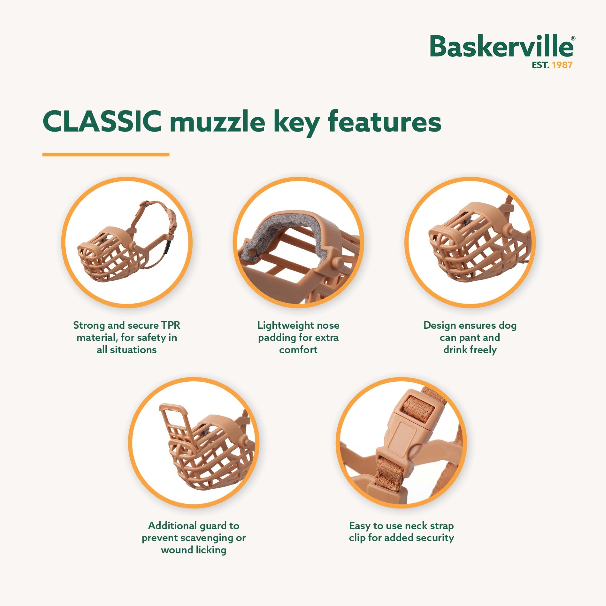 Baskerville Classic Basket Muzzle - Size 4, Prevents Biting & Scavenging | TPE Material 4
