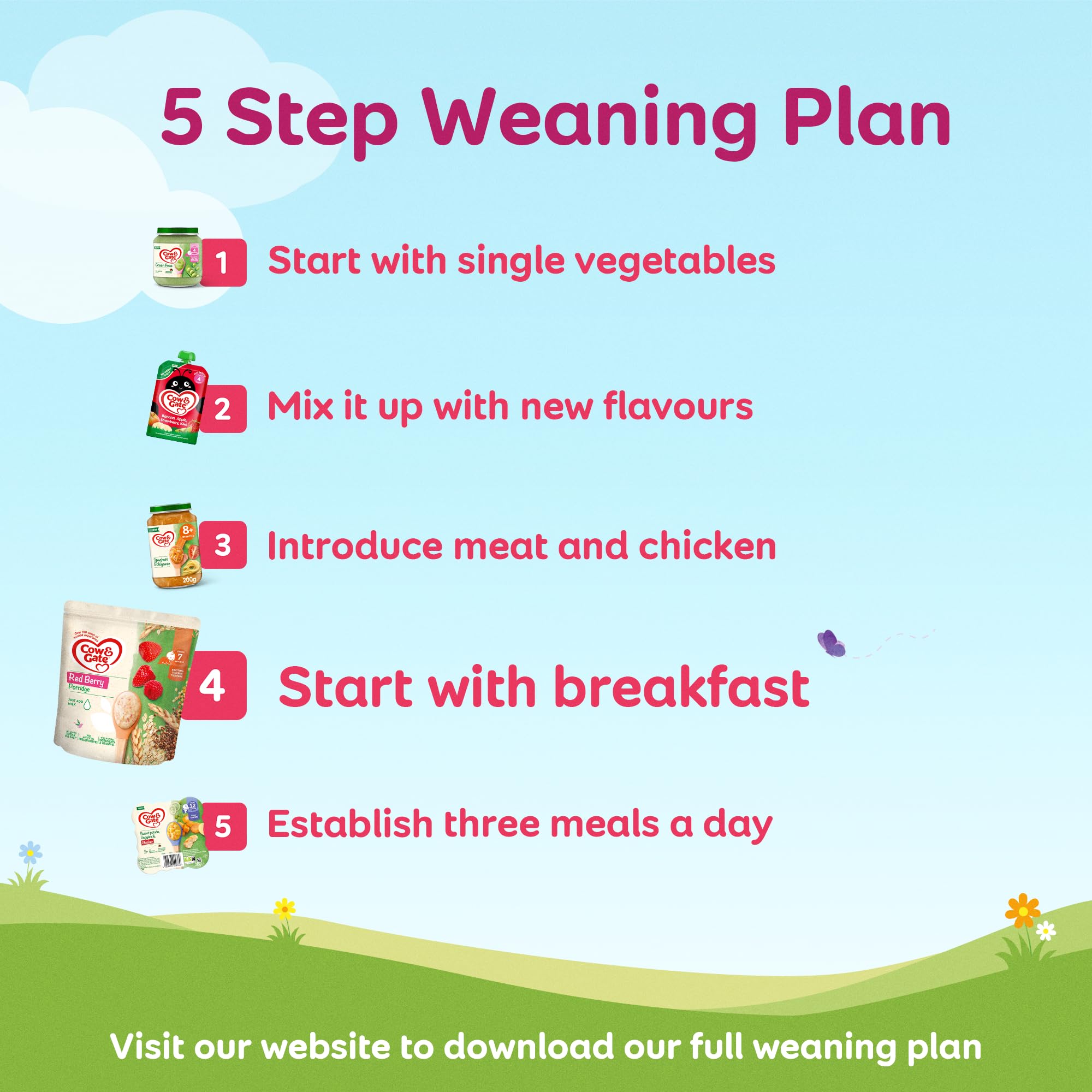 Cow & Gate Baby Rice Cereal for 4-6+ Months, 100g Pack of 5 2