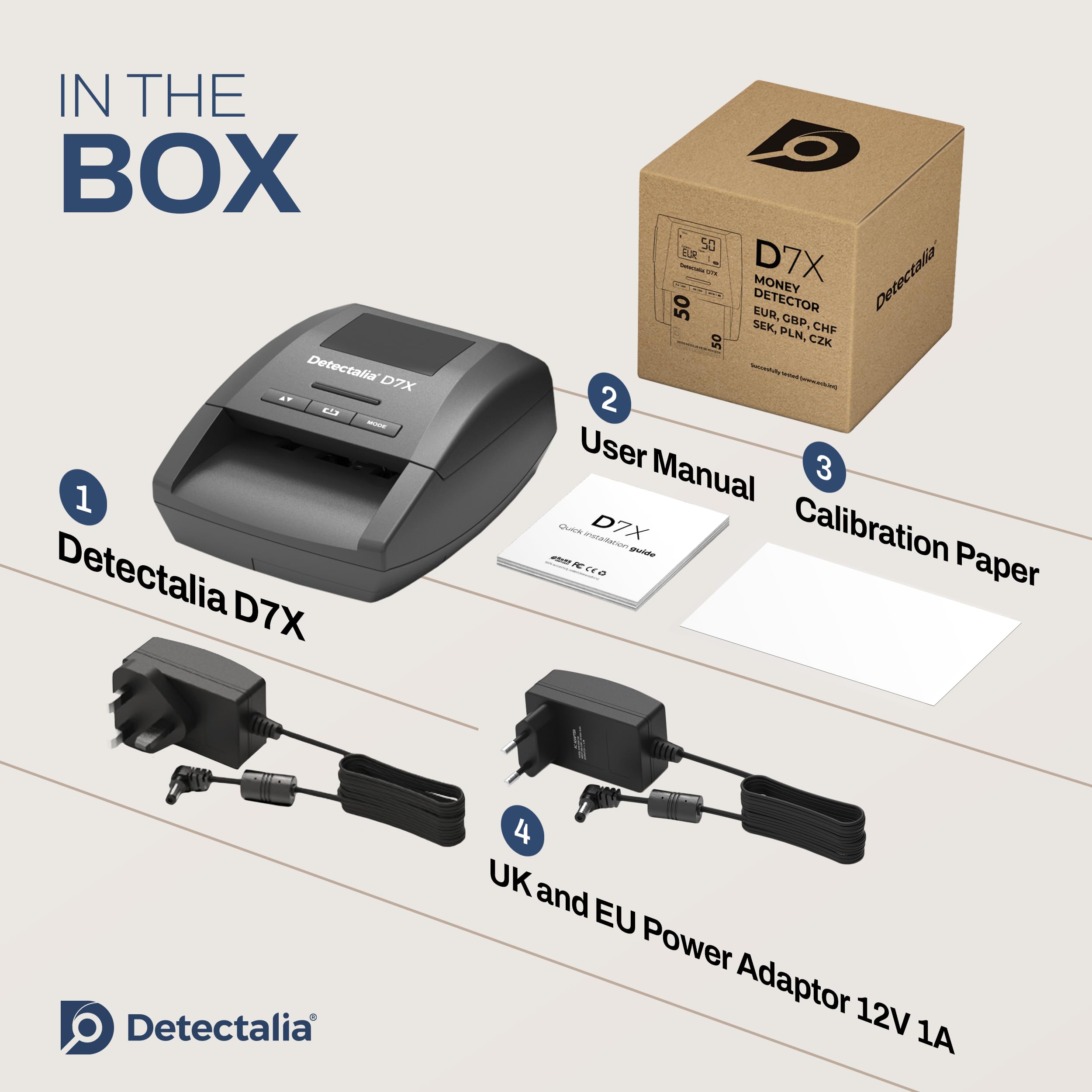 Detectalia D7X Counterfeit Banknote Detector - Checks 6 Currencies (GBP, EUR, CHF, PLN, CZK, SEK) 7