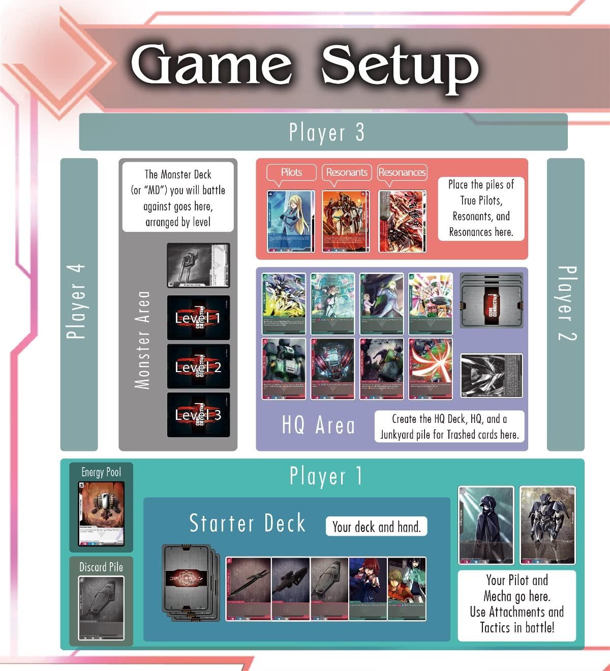 Core Connection 2: Jade Judgement Expansion - Board Game Expansion for 2-4 Players 2