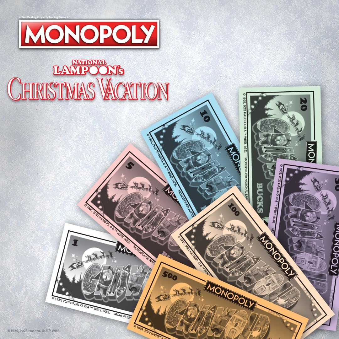 USAOPOLY Monopoly National Lampoon's Christmas Vacation Board Game 14