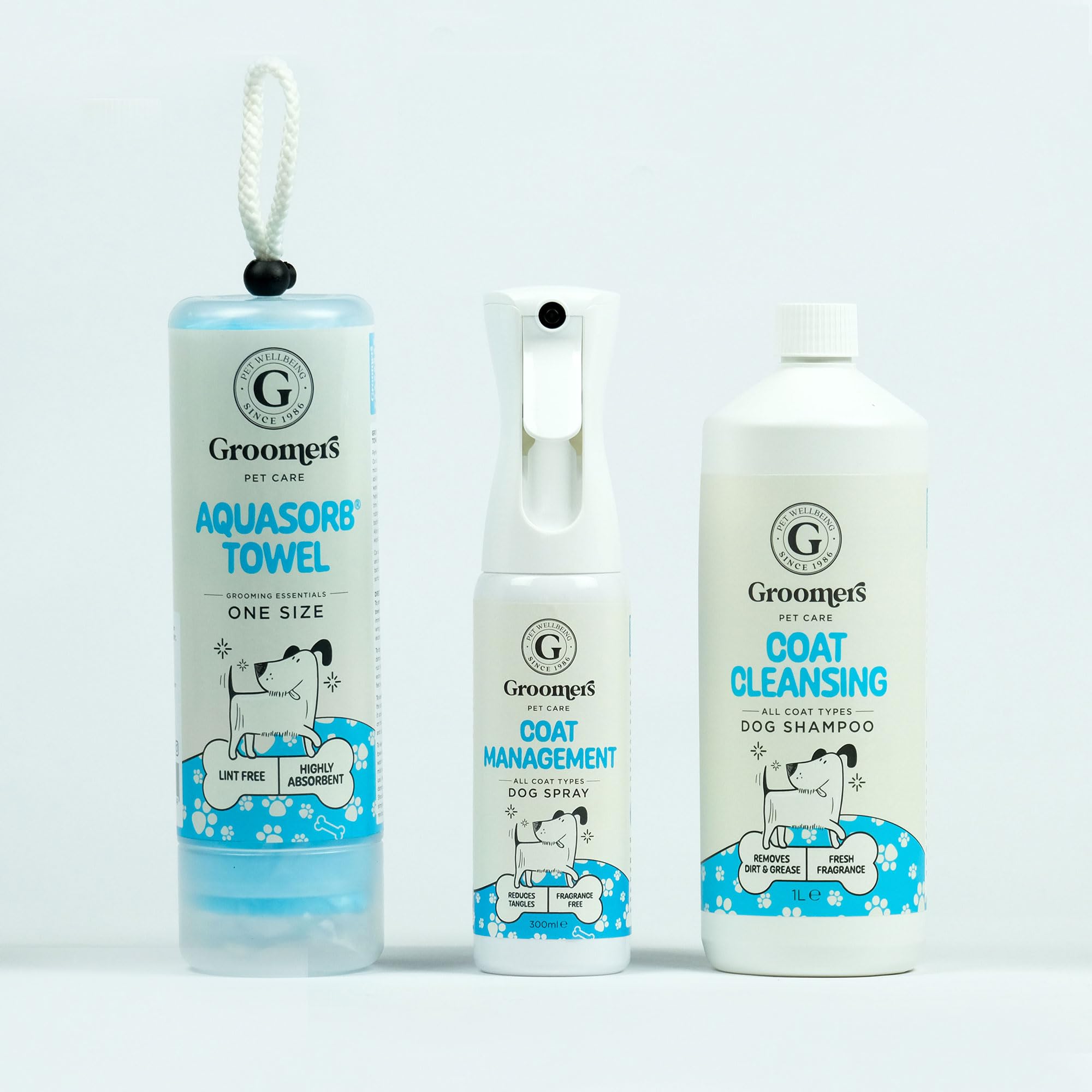 Groomers Aquasorb Absorbent Chamois - Medium Blue Pet Towel | Microfibre | Reusable