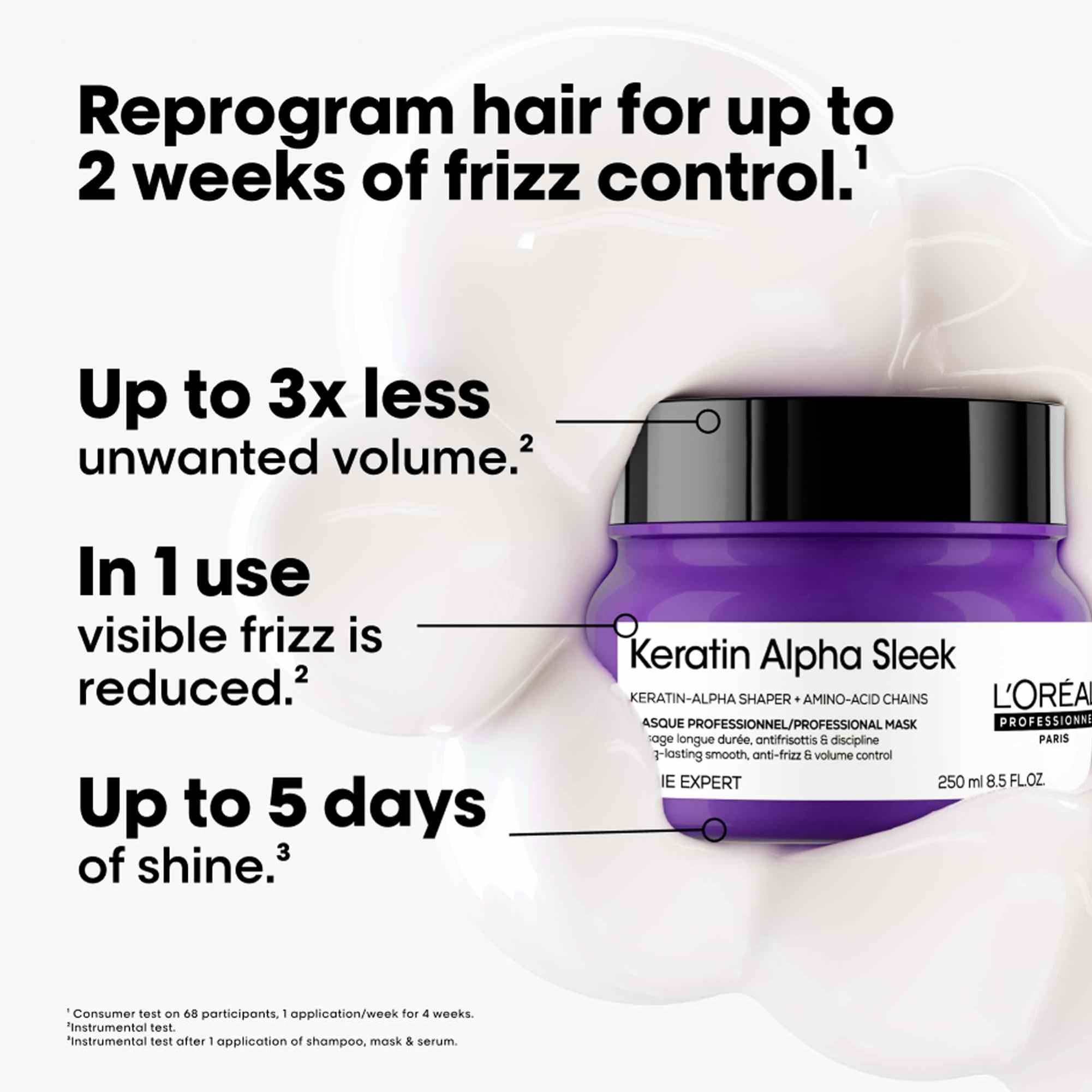 L'Oréal Professionnel Keratin Alpha Sleek Anti-frizz Hair Mask - 2 Weeks Frizz Control | 250g