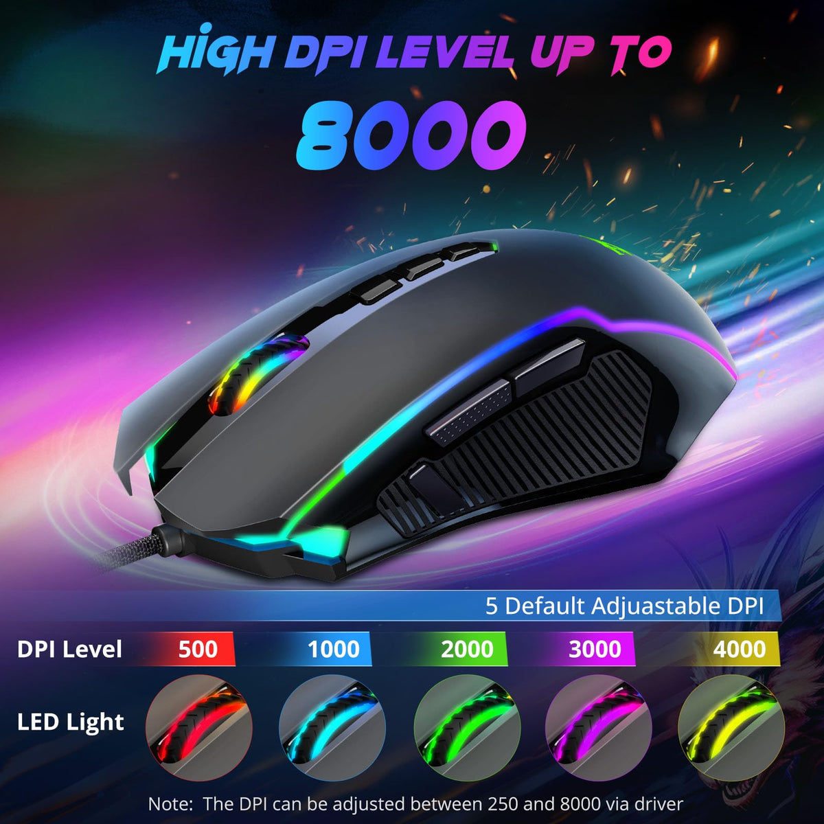 Redragon M910-K RGB Gaming Mouse - 9 Programmable Buttons, 8000 DPI