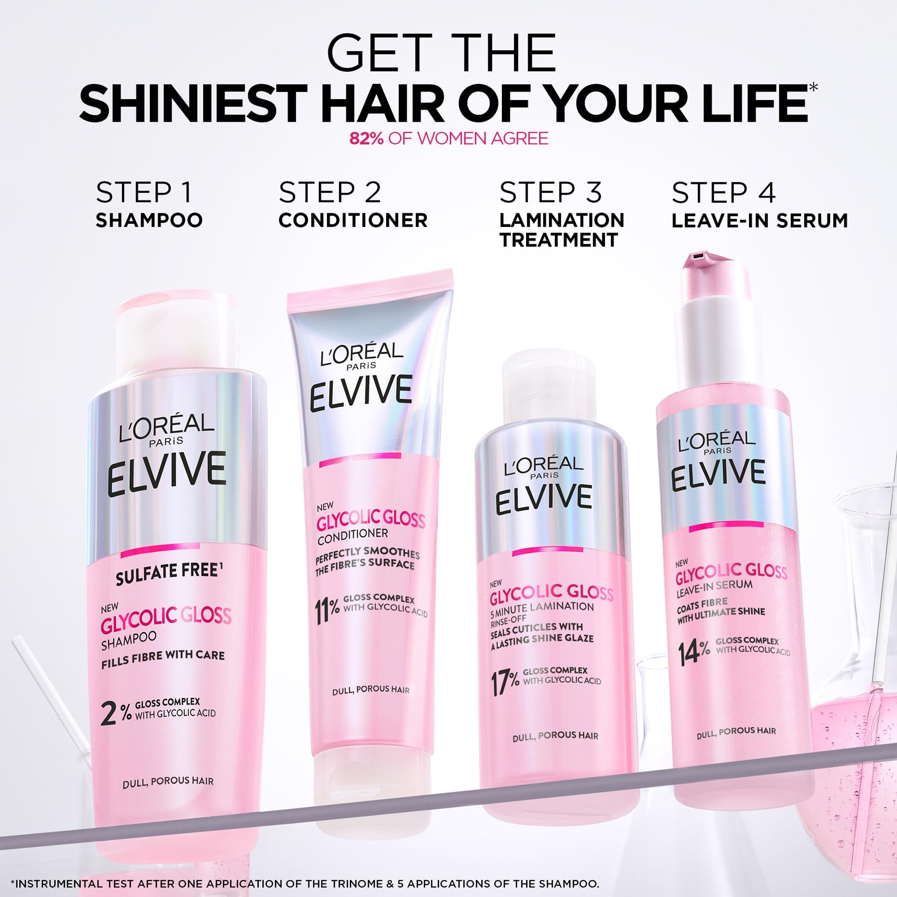 L'Oréal Paris Elvive Glycolic Gloss Rinse-Off 5 Minute Lamination Treatment (200ml) 2