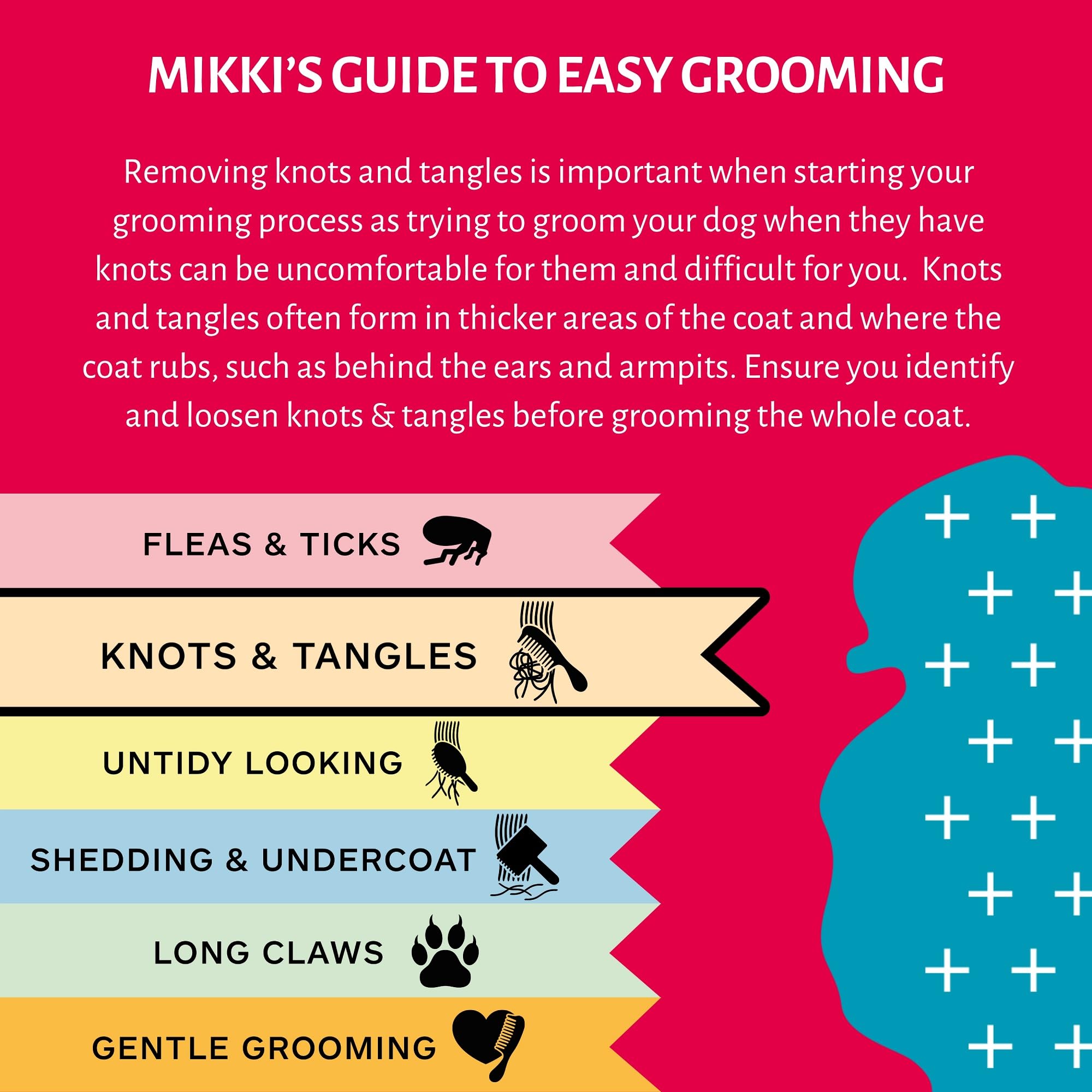 Mikki Matt Splitter - Removes Knots & Tangles | Ergonomic Handle | For Cats & Dogs 7