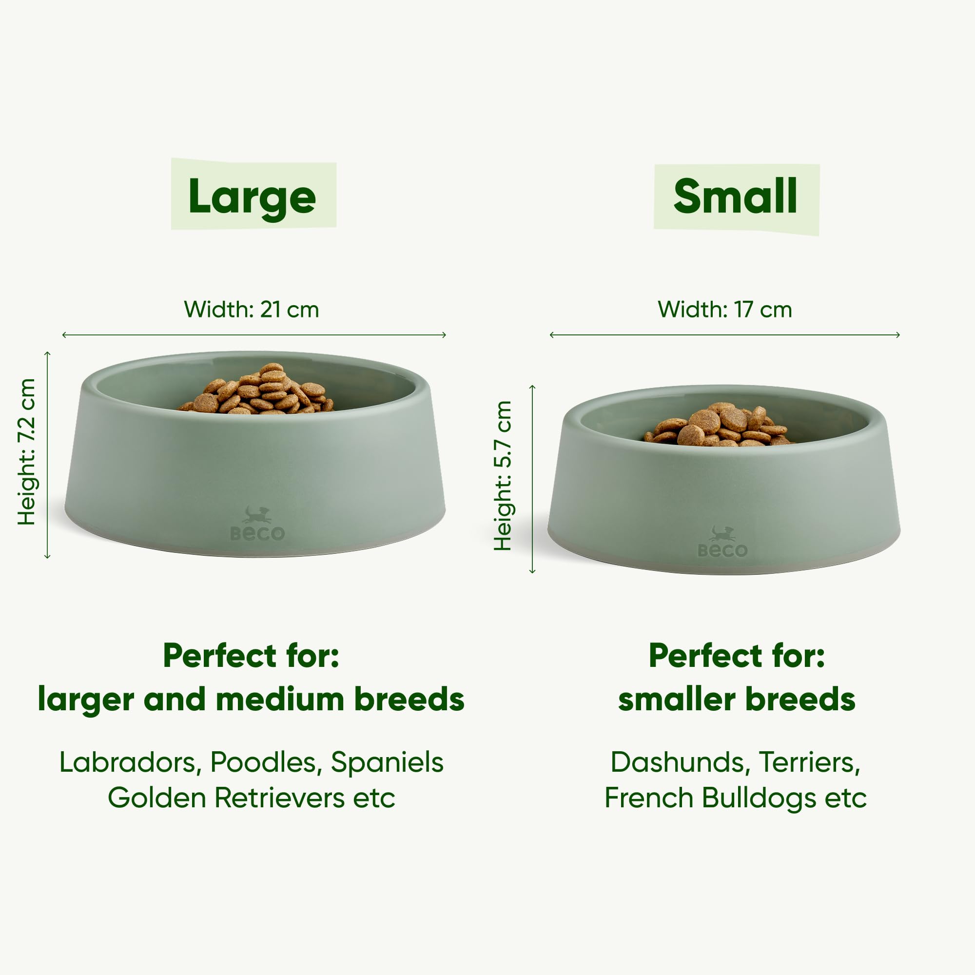 Beco Steady Dog Bowl - Non-Slip, Recycled Plastic, Small Size (Olive Green) 5