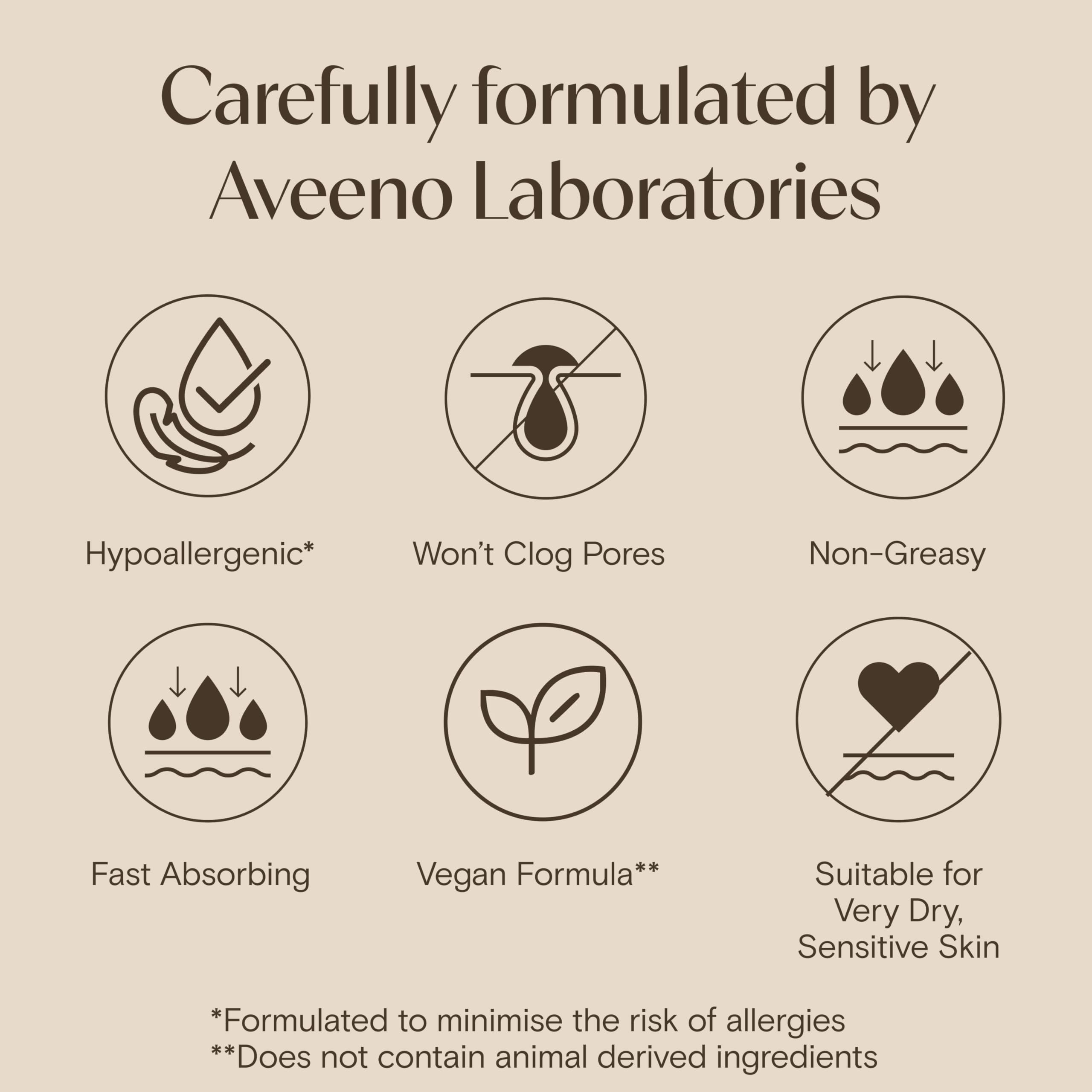 Aveeno Skin Relief Cream for Very Dry & Sensitive Skin | 400 ml | 72 Hour Moisture 6