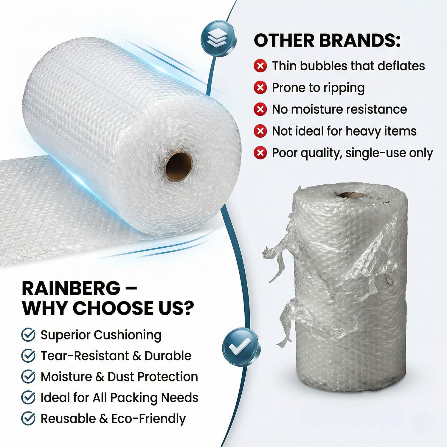 Rainberg Bubble Wrap Roll - 300mm x 10m | Strong Polythene Cushioning | Recyclable 7