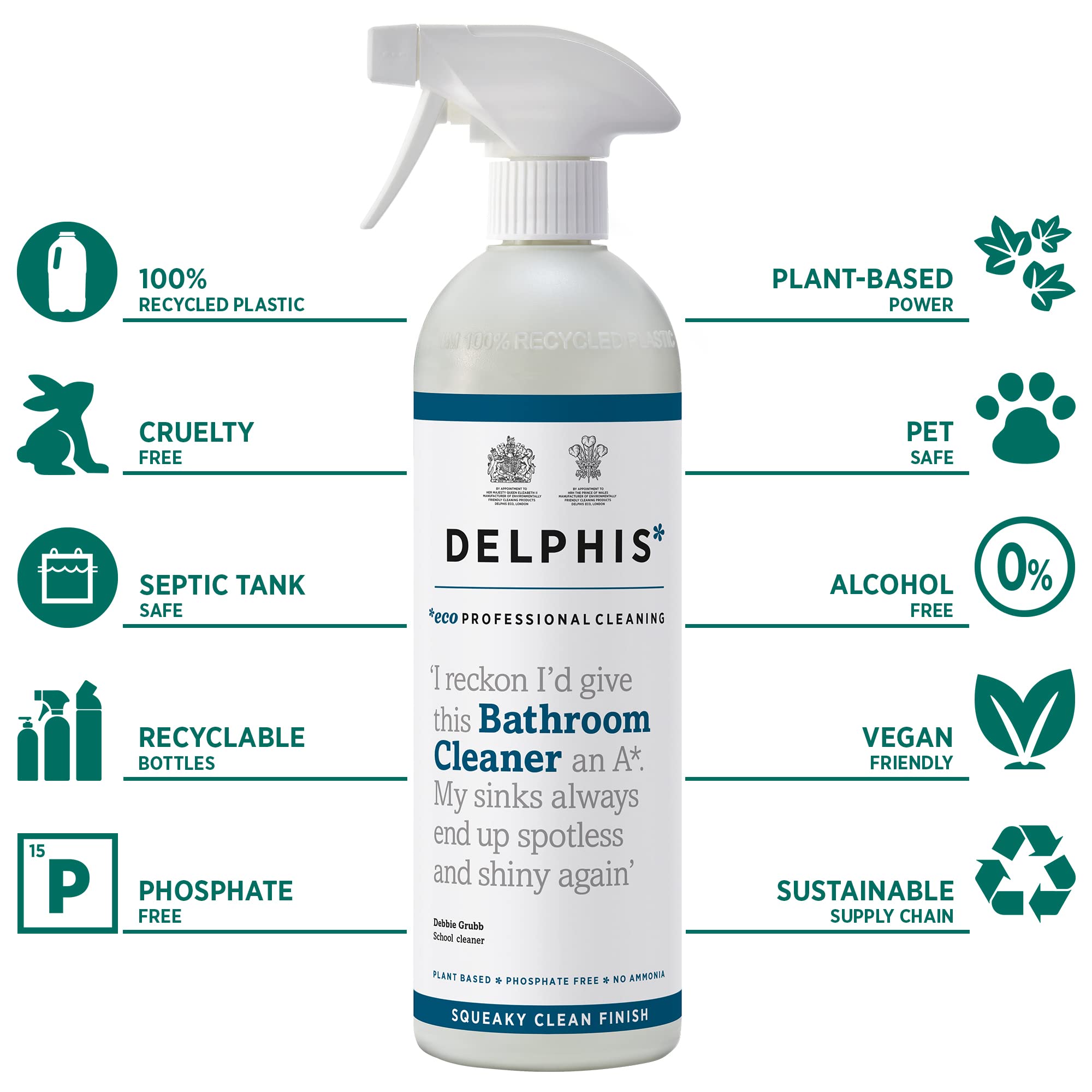 DELPHISECO Bathroom Cleaner Spray - Eco Friendly, Biodegradable, Unscented | 700 ml