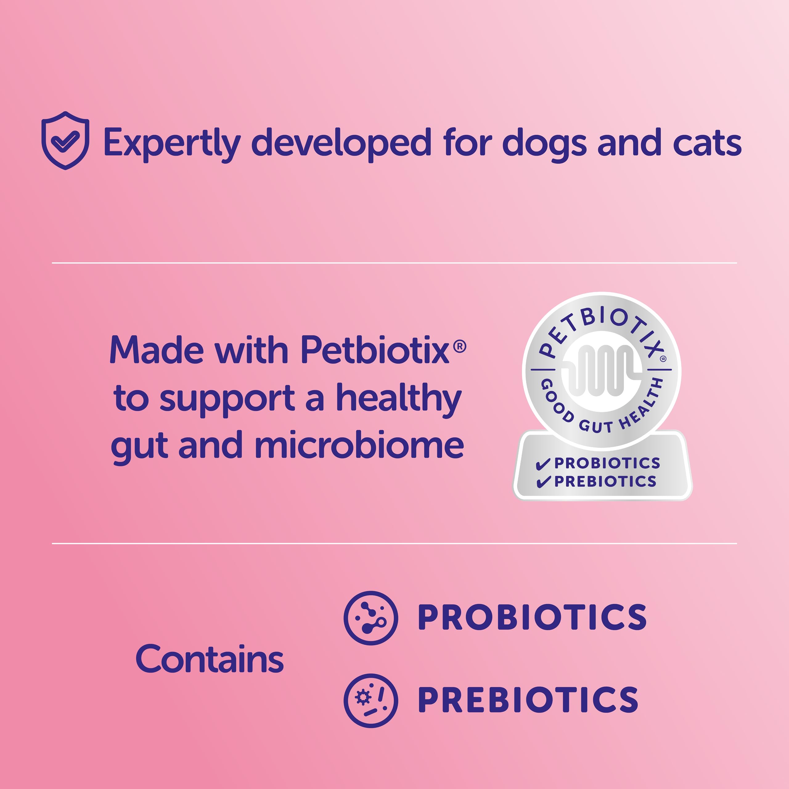 Protexin Veterinary CystoPro - Bladder & Urinary Support for Dogs and Cats | 30 Count Capsules 4
