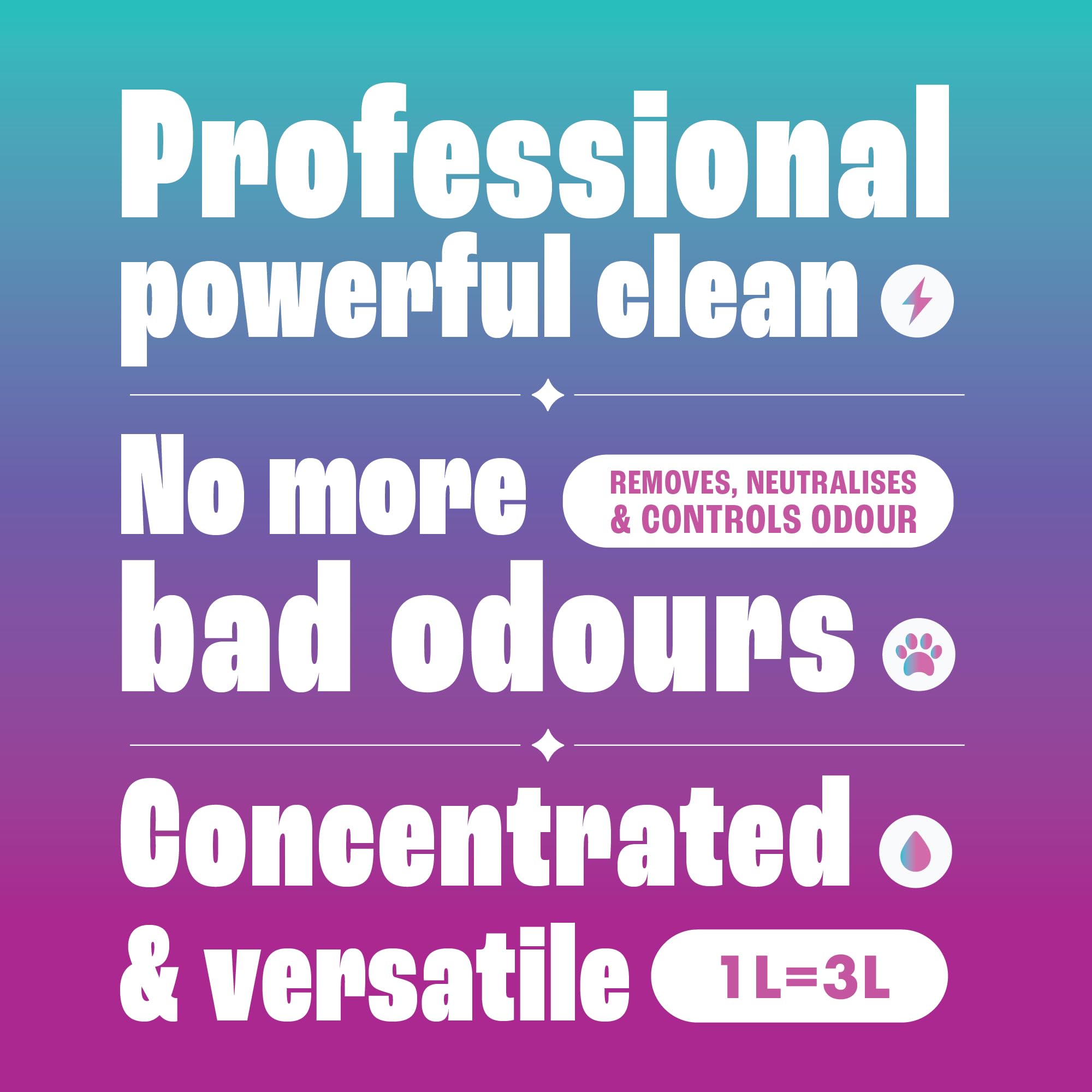Dirtbusters Pet Pro Artificial Grass Cleaner - 3-in-1 Formula, Fresh Cut Grass Scent | 1 Litre Concentrate