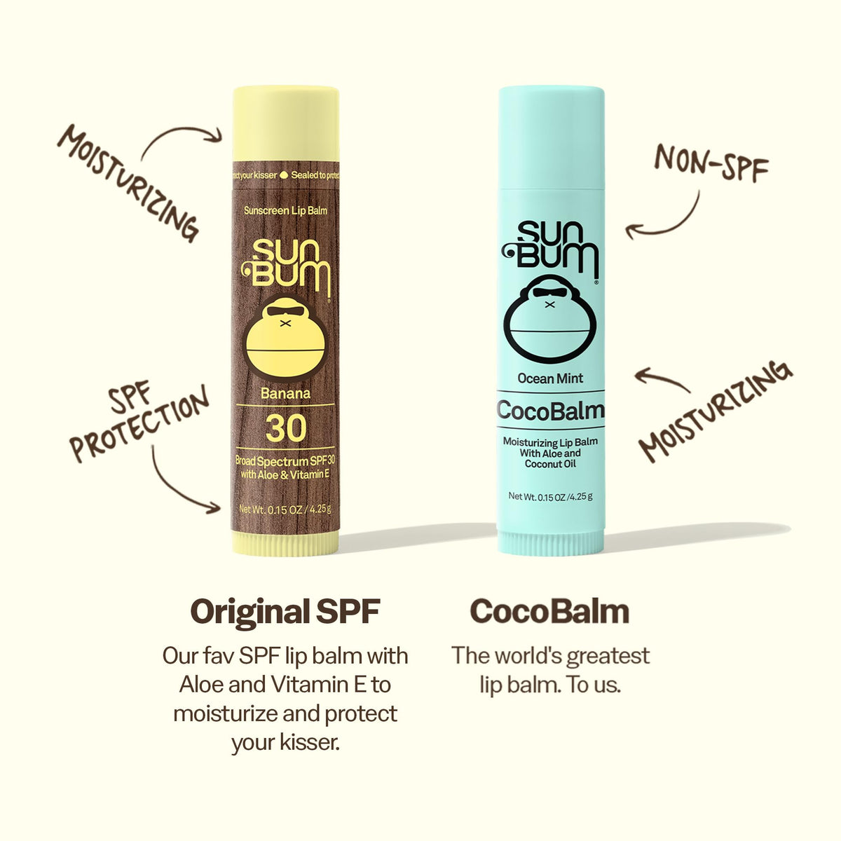 SUN BUM Coco Balm Lip Balm - Moisturizing, Hydrating, Coconut Scent | 4.25g 4