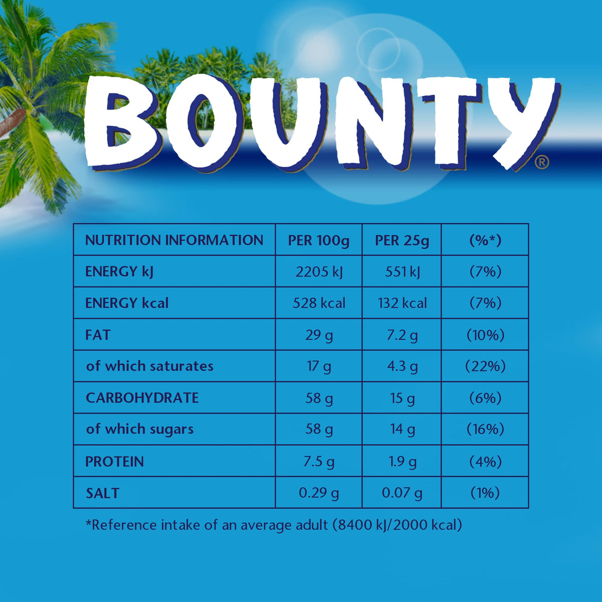 Bounty Milk Chocolate Easter Egg 177g with 3 Fun Size Bars