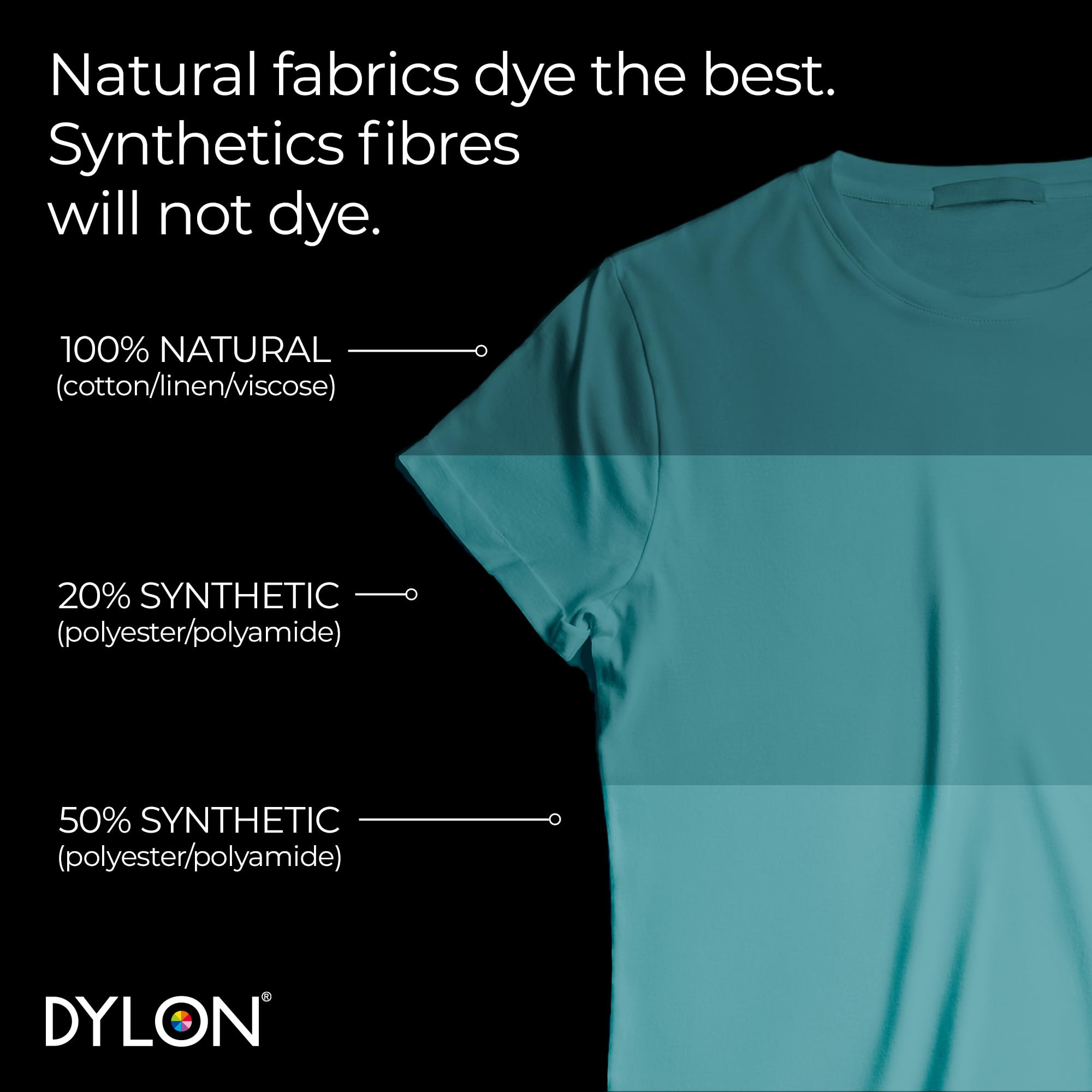 Dylon Washing Machine Fabric Dye Pod - Emerald Green | 350g | Long-Lasting Intense Colour 6
