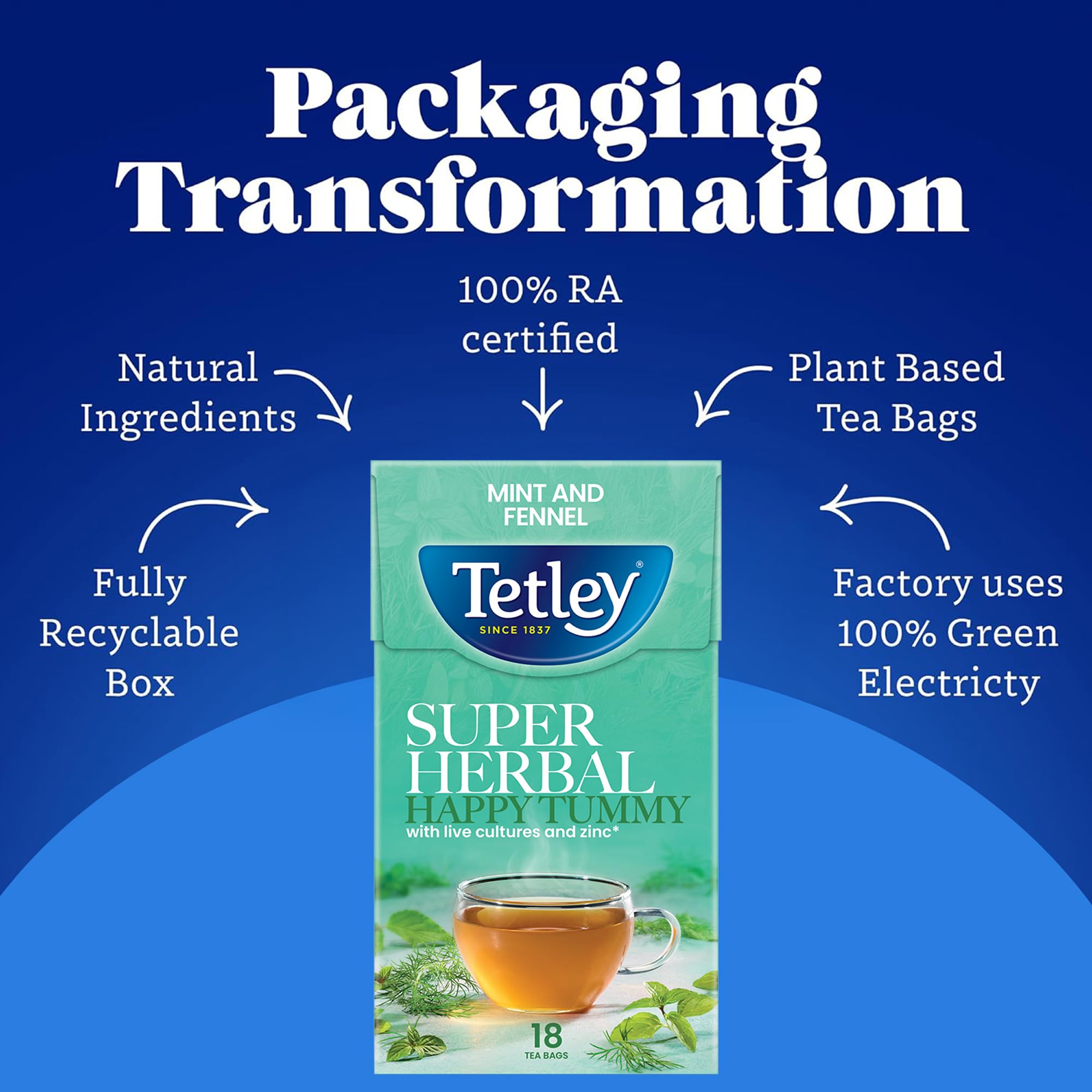 Tetley Super Herbal Happy Tummy Mint and Fennel Tea Bags for Digestion Support | 18 Count, 32.4g 5