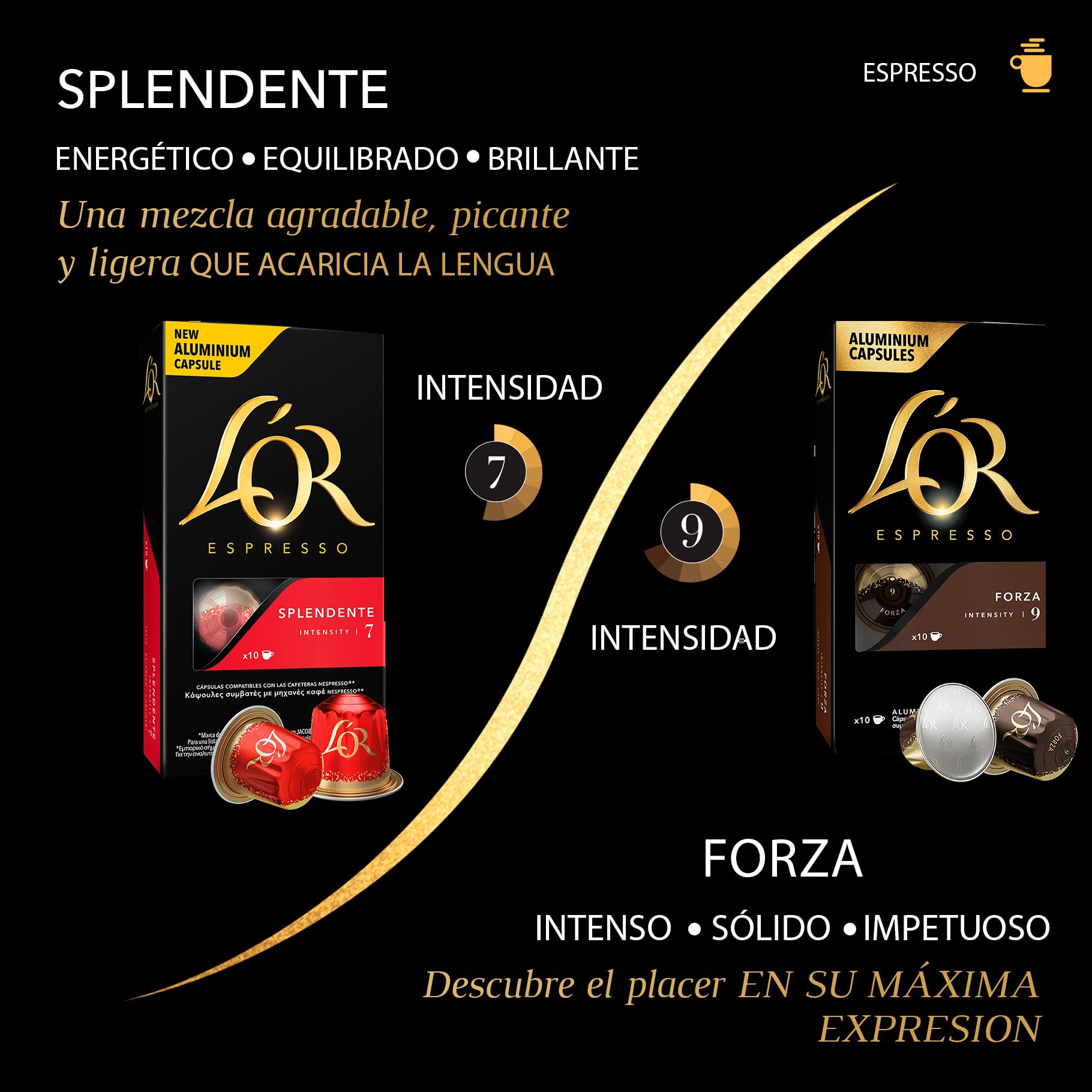 L'OR Favourites Assortment - Nespresso Compatible Coffee Pods (Pack of 80) 2
