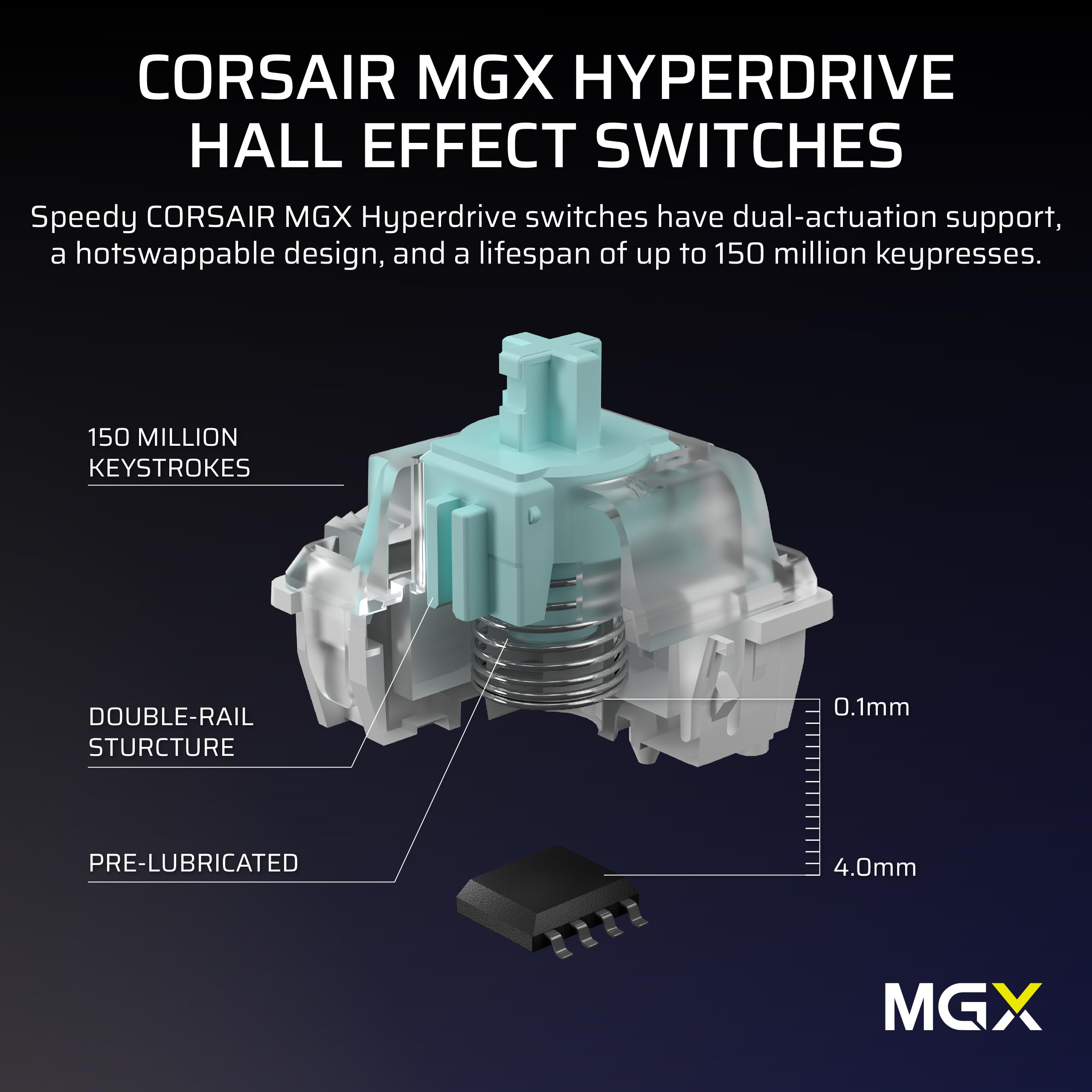Corsair VANGUARD PRO 96 Wired Hall Effect Magnetic Mechanical Gaming Keyboard | 96% Layout | RGB 6