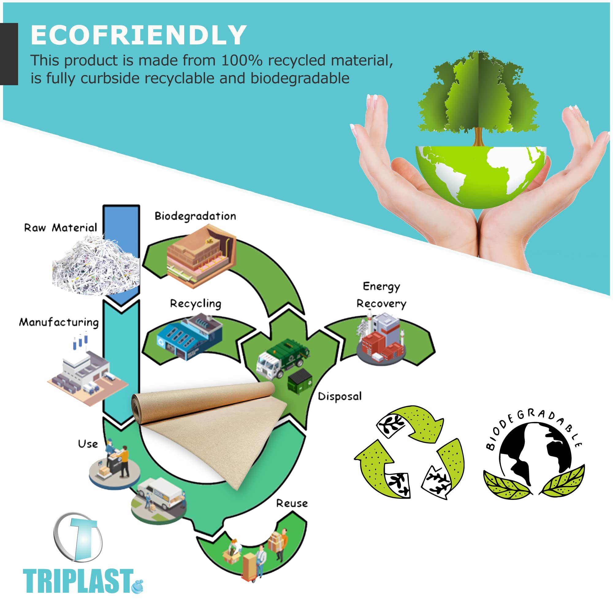 Triplast Brown ECO Kraft Paper Roll - 500mm x 50m | 90 gsm | Recycled Material 3