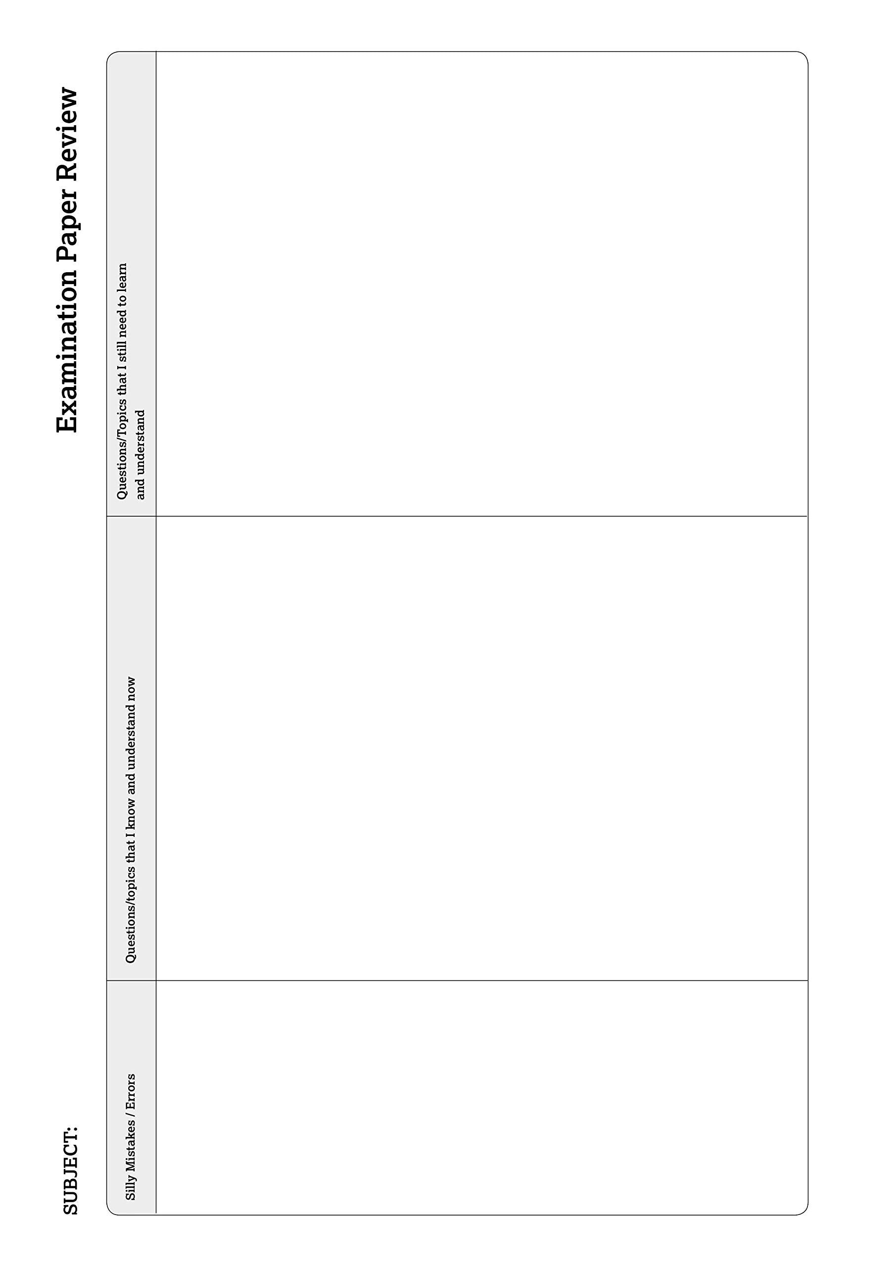 Silvine Luxpad A4 Wirebound Study Notebook - Lined 160 Pages with Revision Guide | Soft Cover 9
