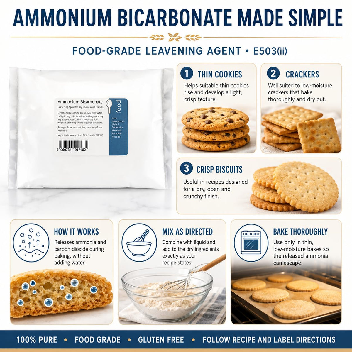 Intralabs Ammonium Bicarbonate - 100g Food Grade Leavening Agent E503