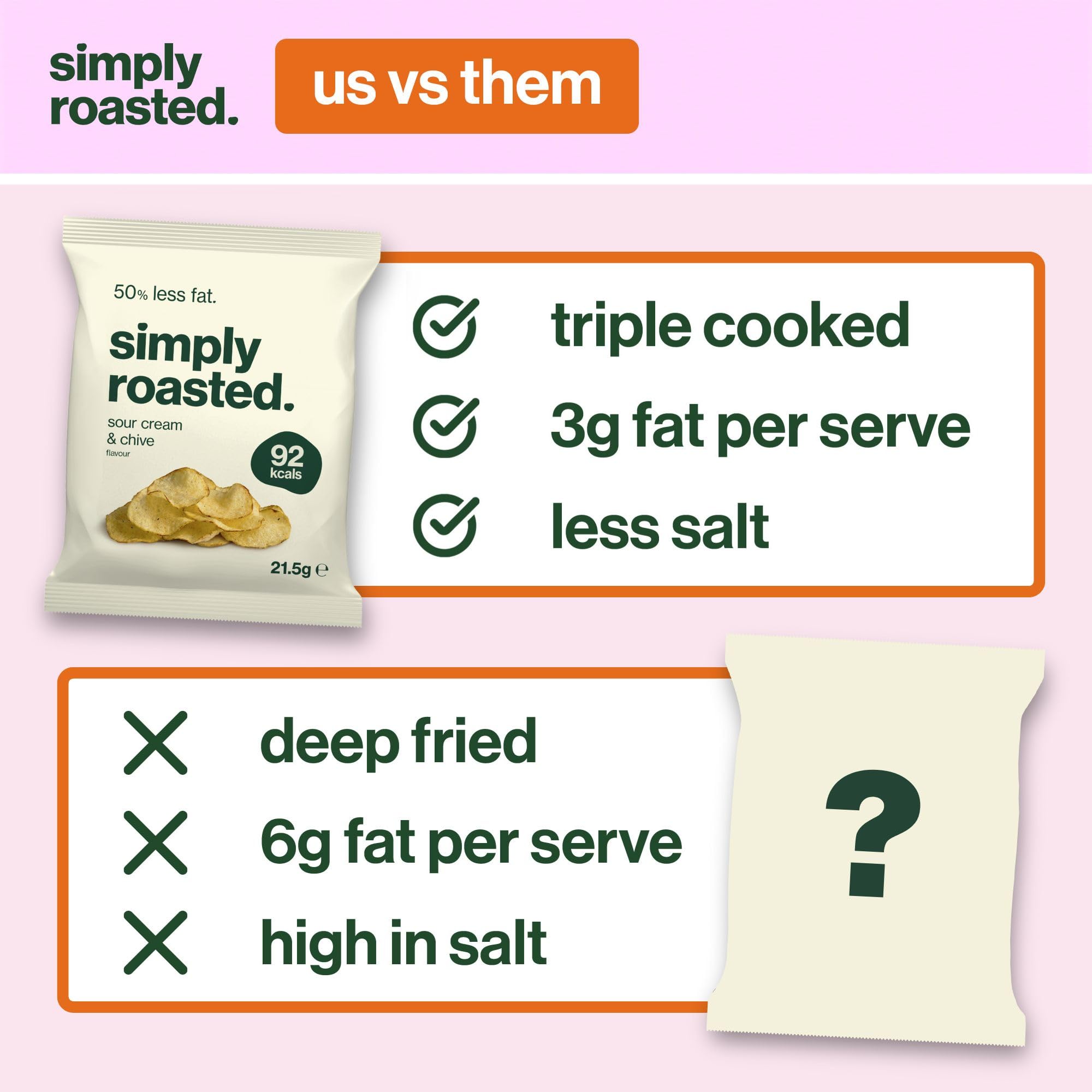Simply Roasted Sour Cream Crisps - Multipack 12 x 21.5g Bags | Roasted Not Fried 4