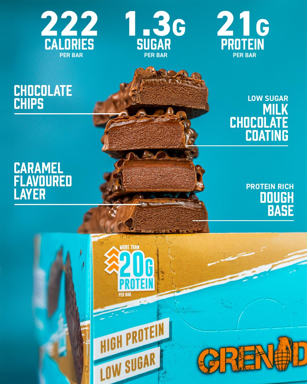 Grenade High Protein Bar - Chocolate Chip Salted Caramel, 20g Protein, Low Sugar (12 x 60g Bars)