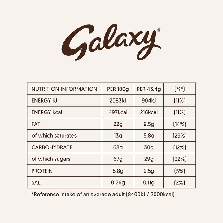 Galaxy Minstrels Milk Chocolate Pouch 195g - Smooth Chocolate with Crisp Sugar Shell