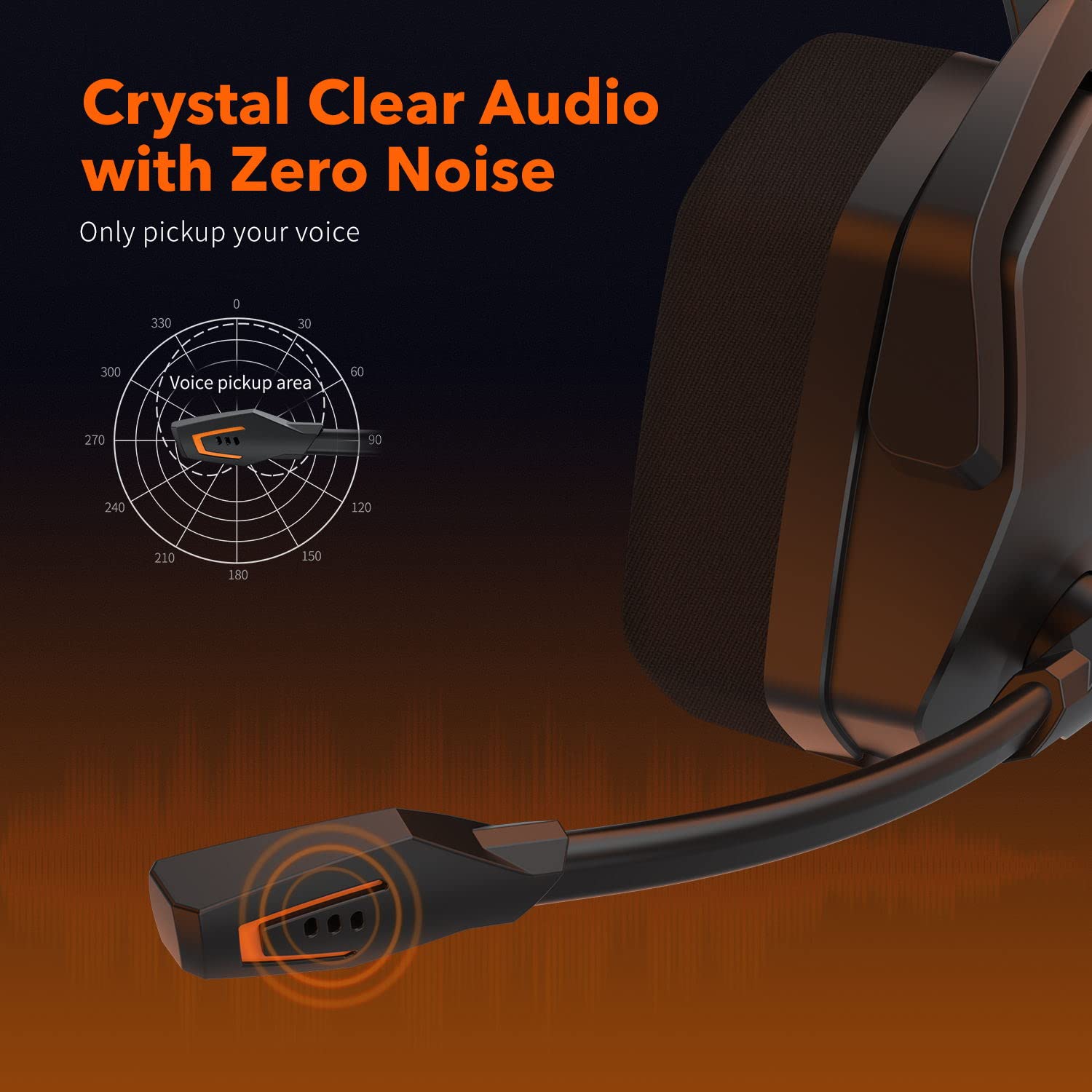 NUBWO N16 Gaming Headset - 50mm Drivers, Noise Cancelling Mic, In-Line Controls | PC, PS4, Xbox One, Switch Compatible 2