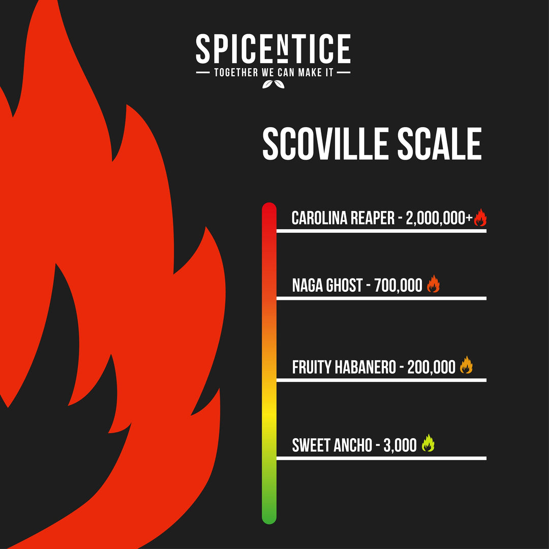 Spicentice Ltd Fruity Habanero! Warm Cayenne Pepper - 100% Pure Habanero Chilli