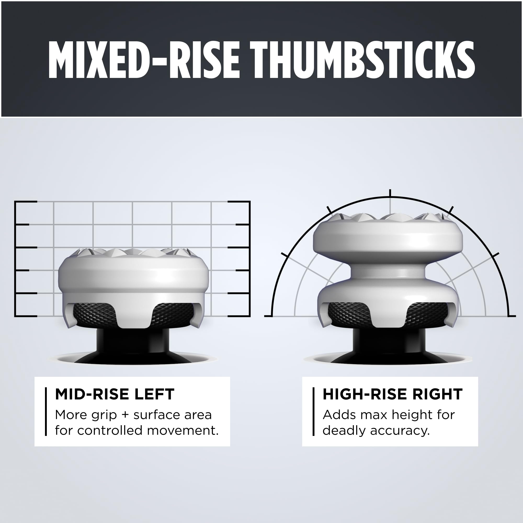 KontrolFreek Galaxy FPS Thumbsticks for Xbox One & Xbox Series X - White 5