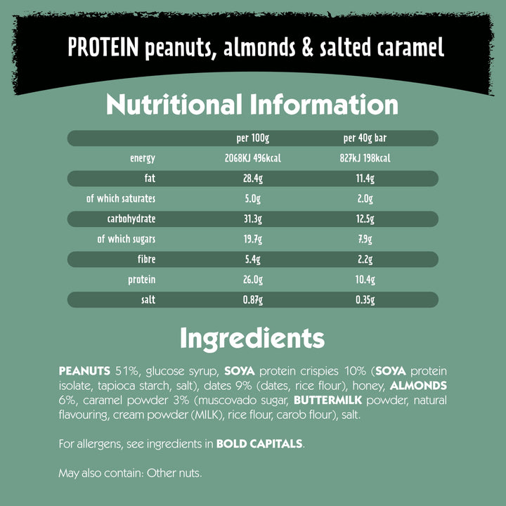 Eat Natural Energy Protein Packed Salted Caramel Biscuit Bar 120g