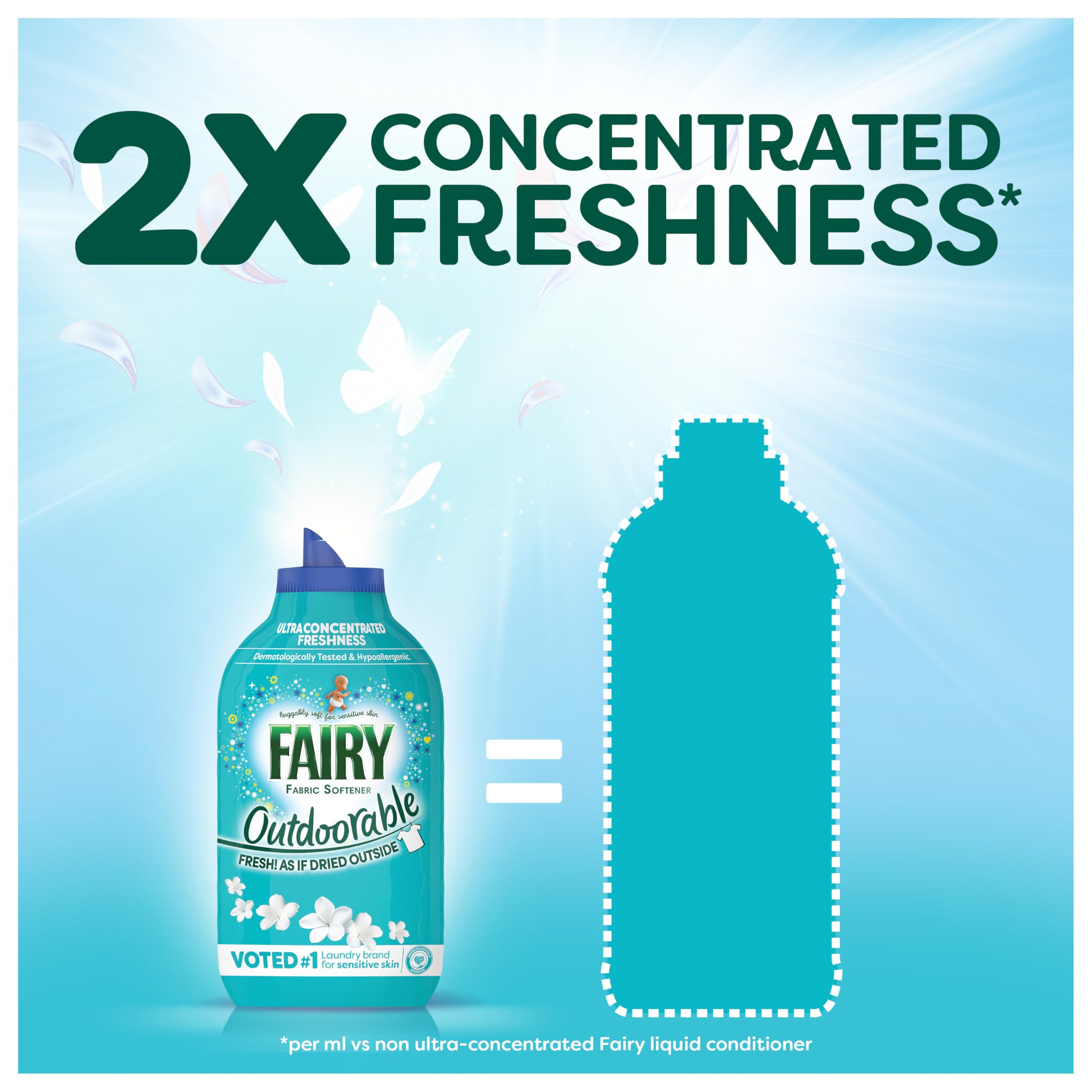 Fairy Outdoorable Liquid Fabric Softener - Ultra Concentrated Freshness | 1.2 L 7