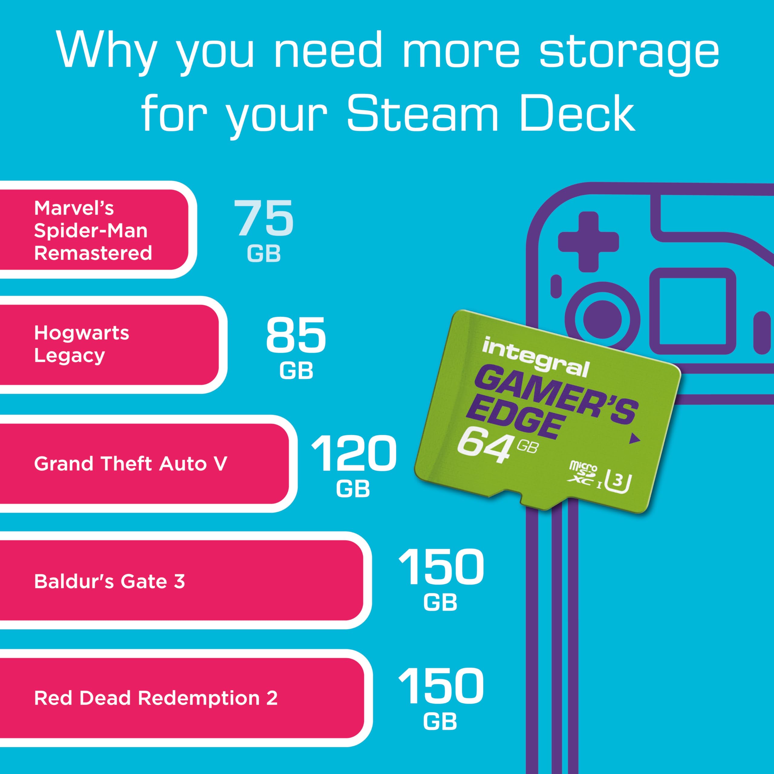 Integral 64GB Gamer's Edge Micro SD Card for Nintendo Switch – Fast Load & Save, U3, 100MB/s Read Speed 16