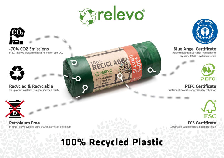 Relevo 100% Recycled Heavy Duty Bin Bags 100L - 13 Pack, Green