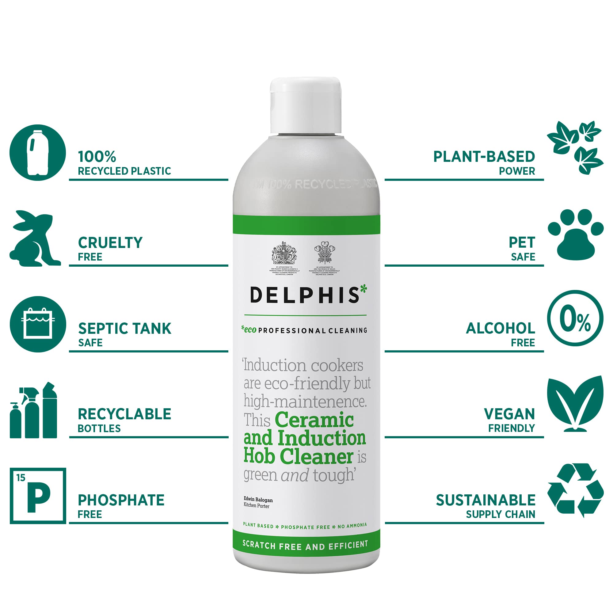 DELPHISECO Non Scratch Ceramic & Induction Hob Cleaner - 500ml | Plant-Based & Biodegradable