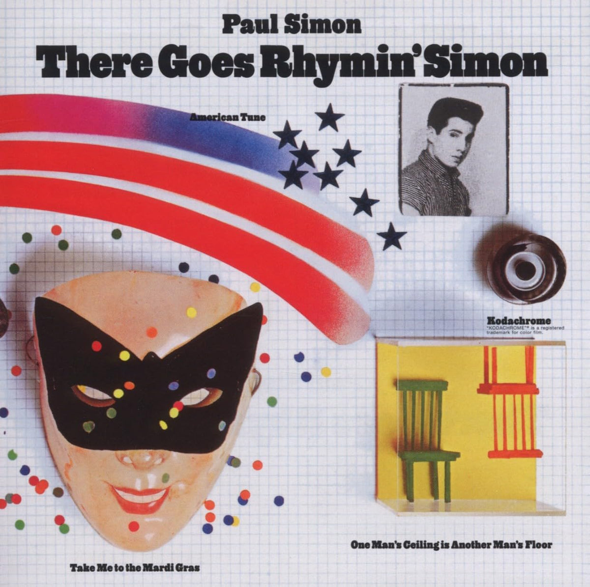 Paul Simon - There Goes Rhymin' Simon [CD]