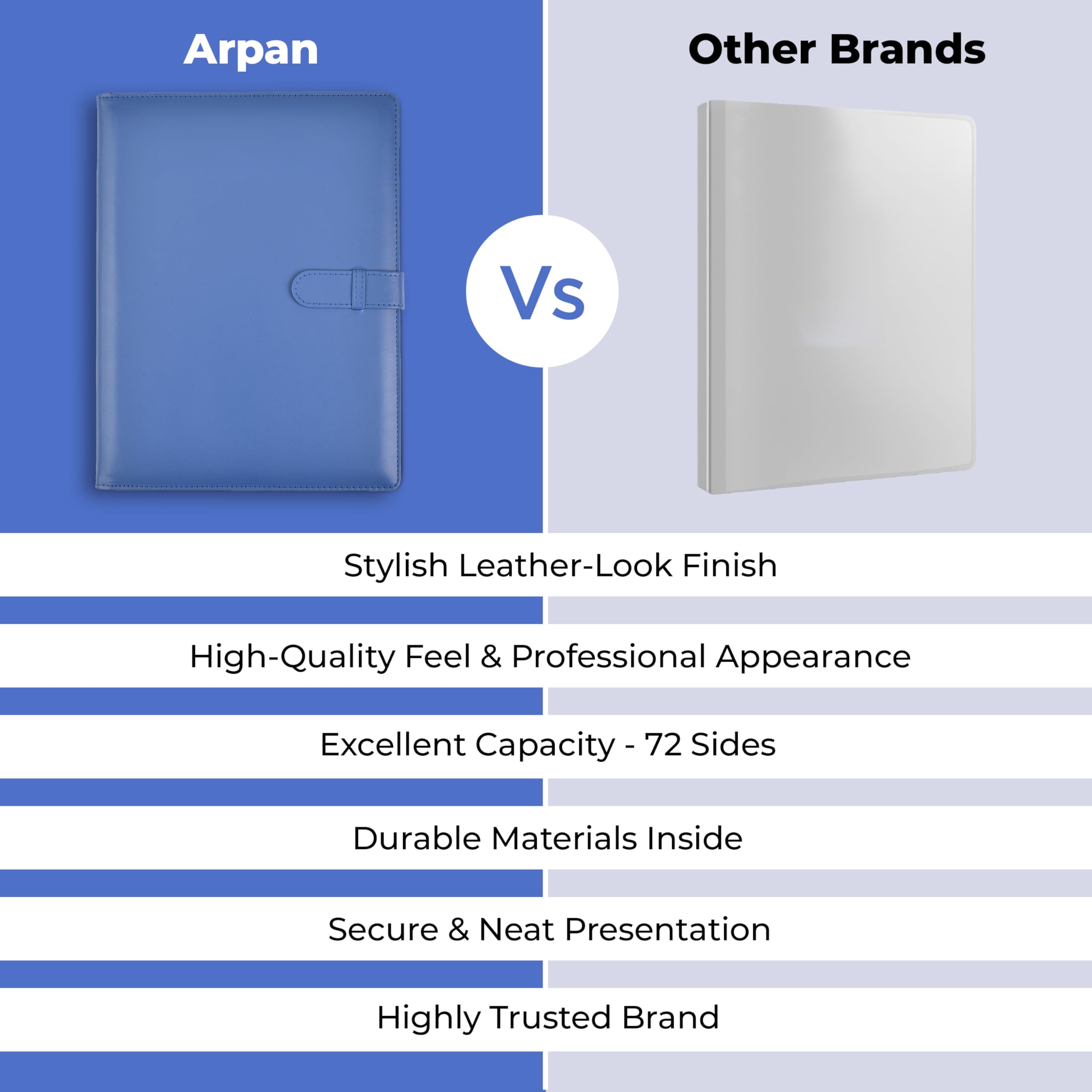 ARPAN A4 Certificate Folder Display Book - 36 Pockets | Blue Faux Leather | Soft Padded Cover 6