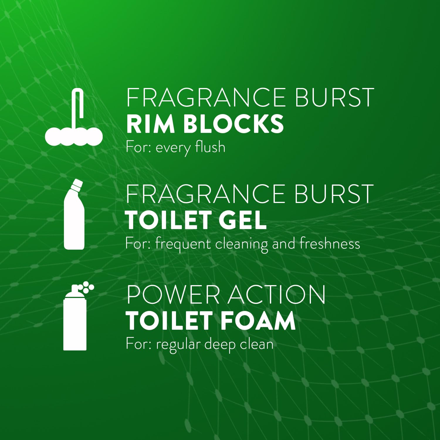 Zoflora Fragrance Burst Toilet Gel - Kills 99.9% Bacteria | 750 ml | Caribbean Grapefruit Scent 7