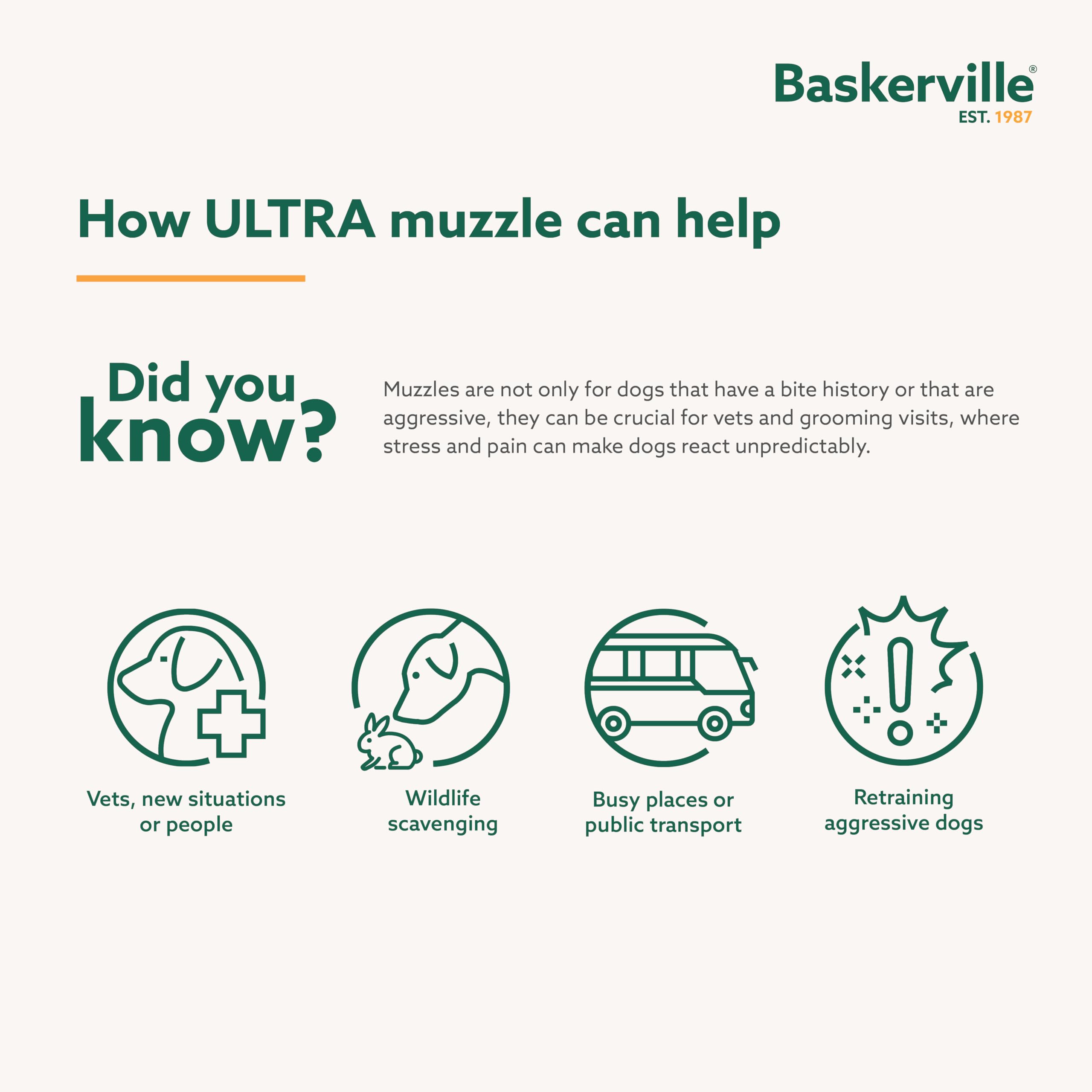 Baskerville ULTRA Muzzle - Patented Humane Design, Breathable, Size 3, Black 3