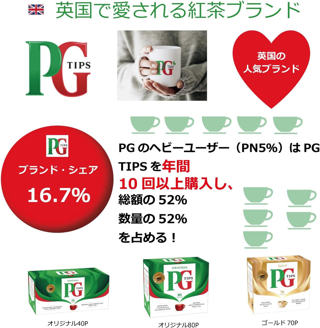 PG Tips - Original 80 Tea Bags 232g