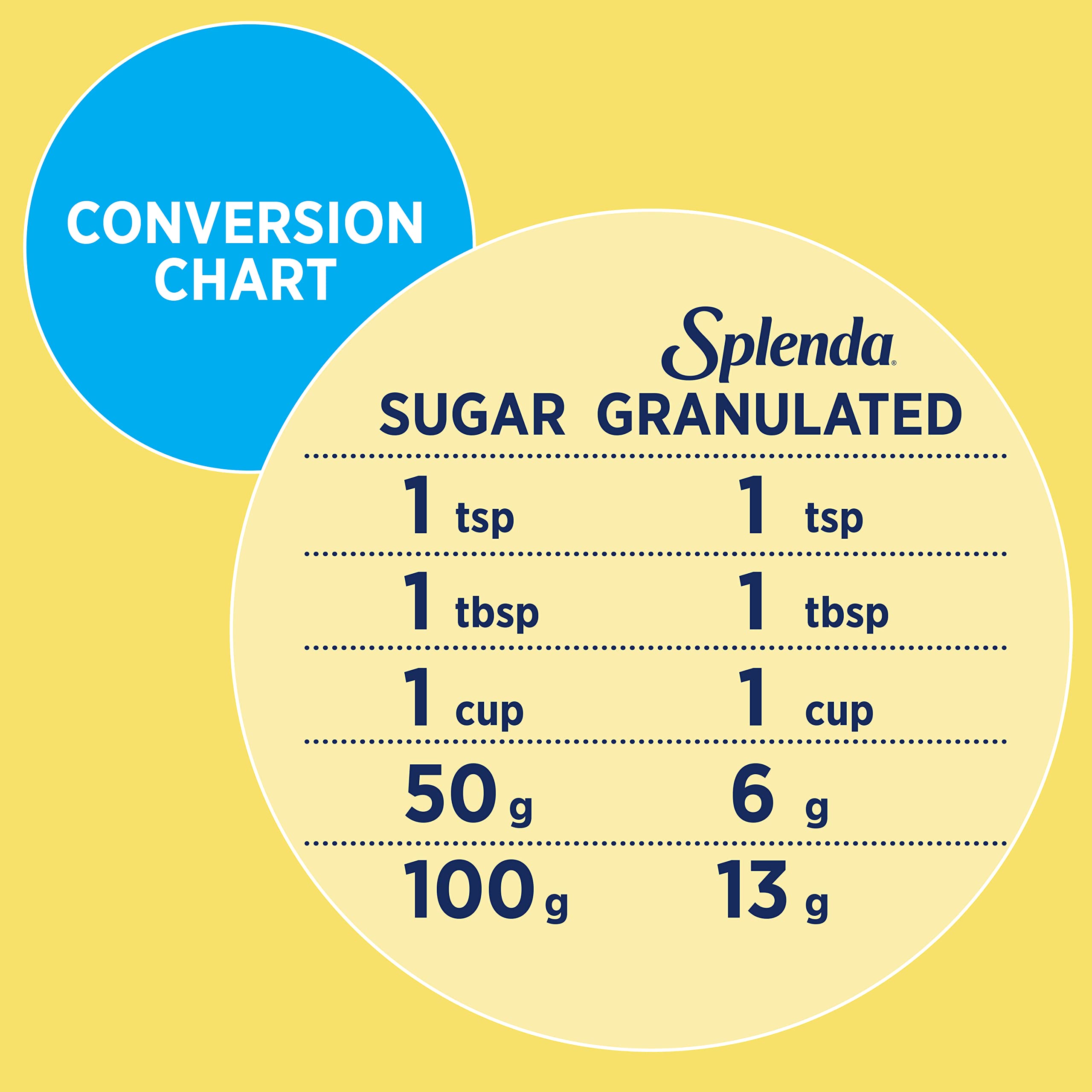 Splenda No Calorie Sweetener Granulated Sugar Substitute - 125g Pouch | Low Calorie | Sugar-Free 3