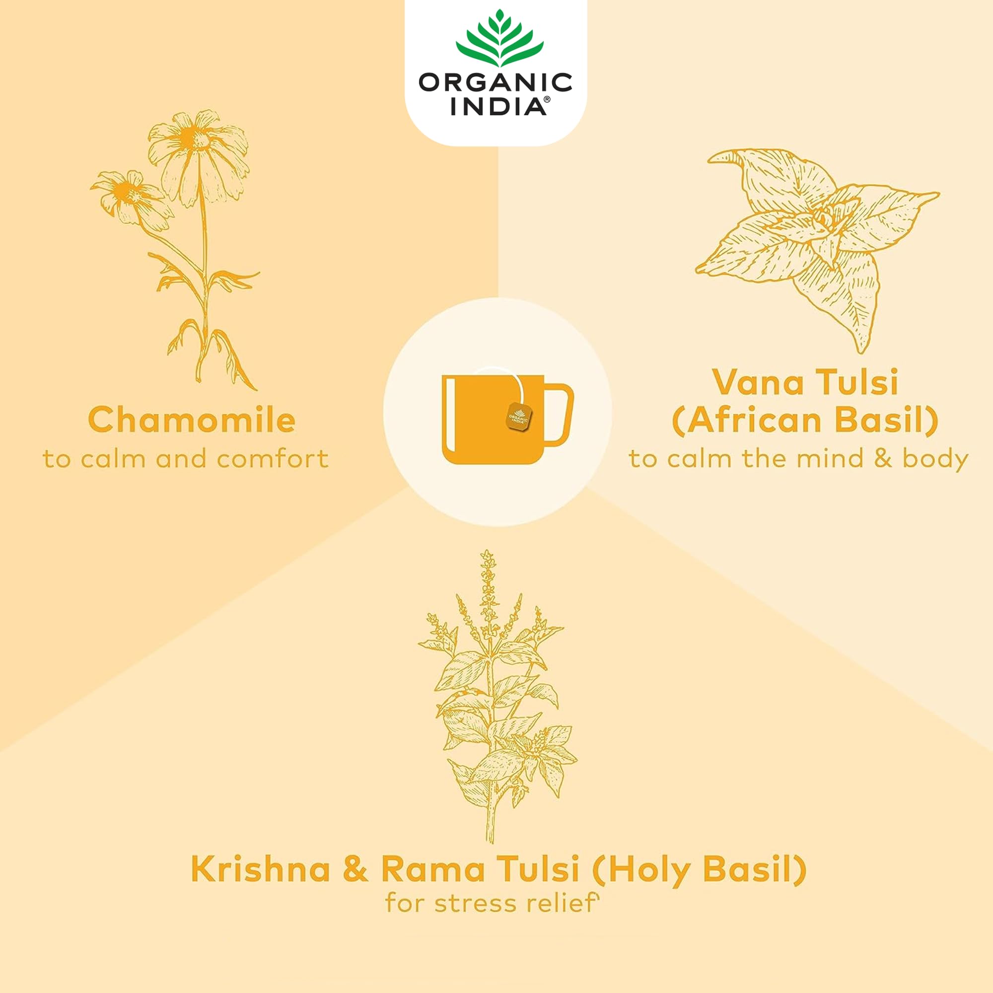 ORGANIC INDIA Tulsi Lemon & Ginger Herbal Tea - Caffeine-Free, Certified Organic, 1 Count Teabags 7
