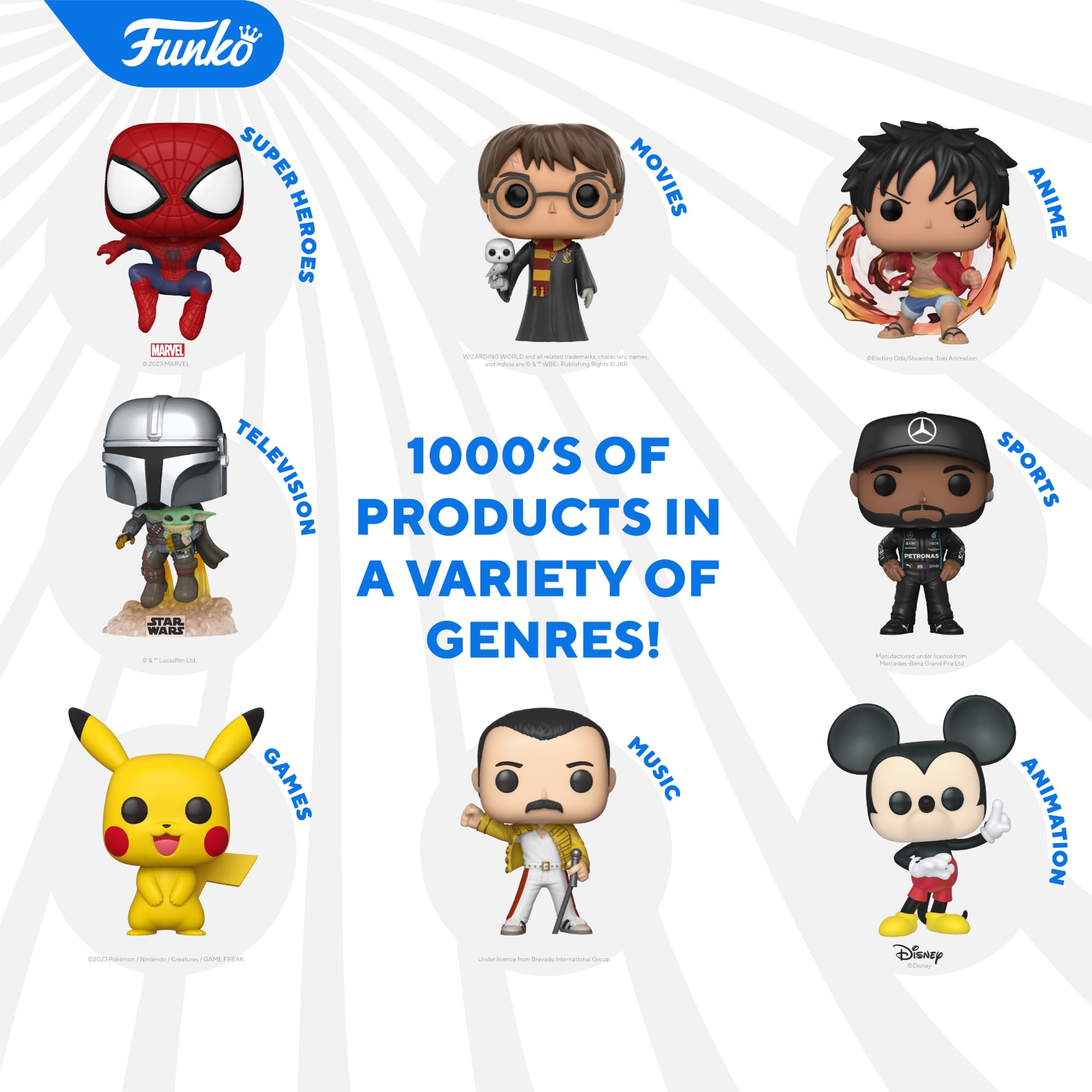 Funko Pop! Movies: Wallace & Gromit - Gromit Vinyl Figure 8