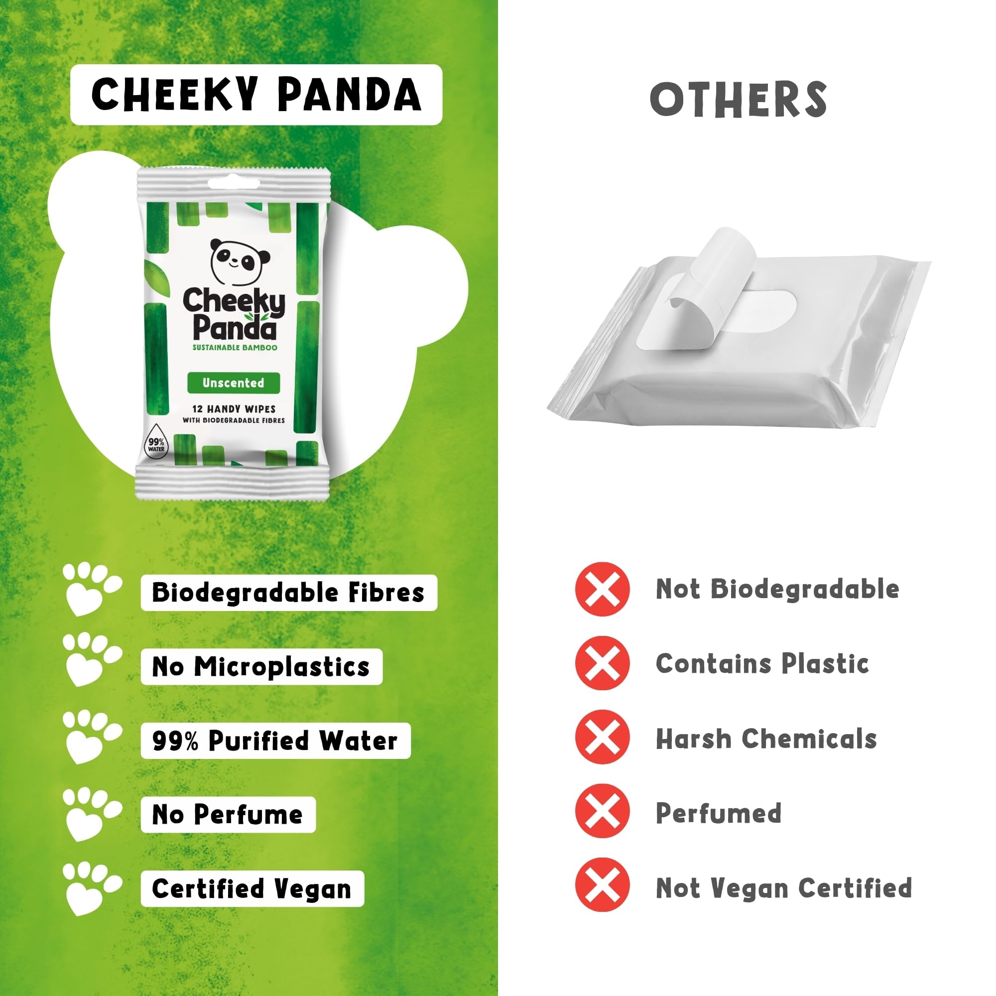 The Cheeky Panda Bamboo Hand Wipes - 12 Packs of 12 Travel Wipes | 144 Count Total 6