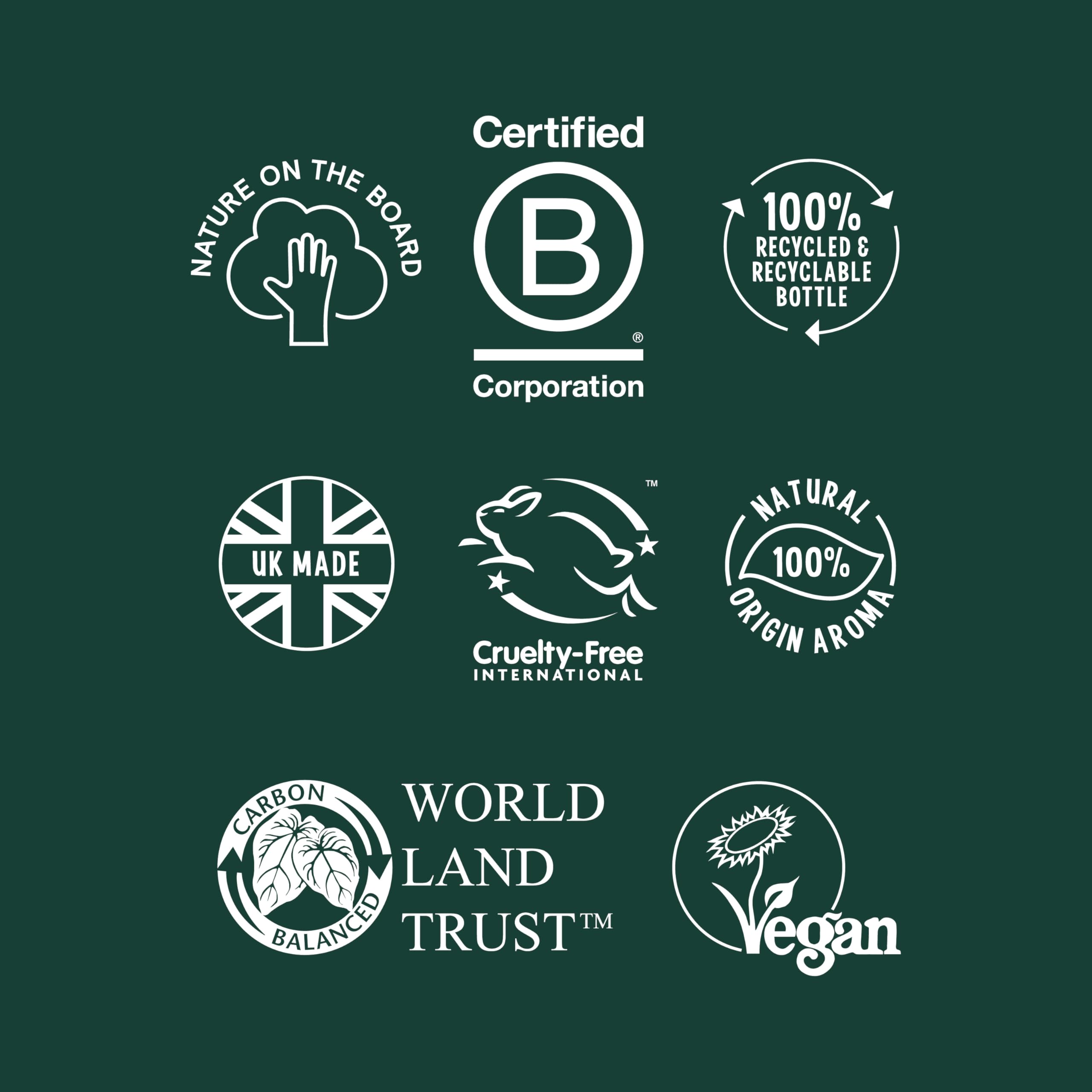 Faith in Nature Dragon Fruit Body Wash (400 ml) 9