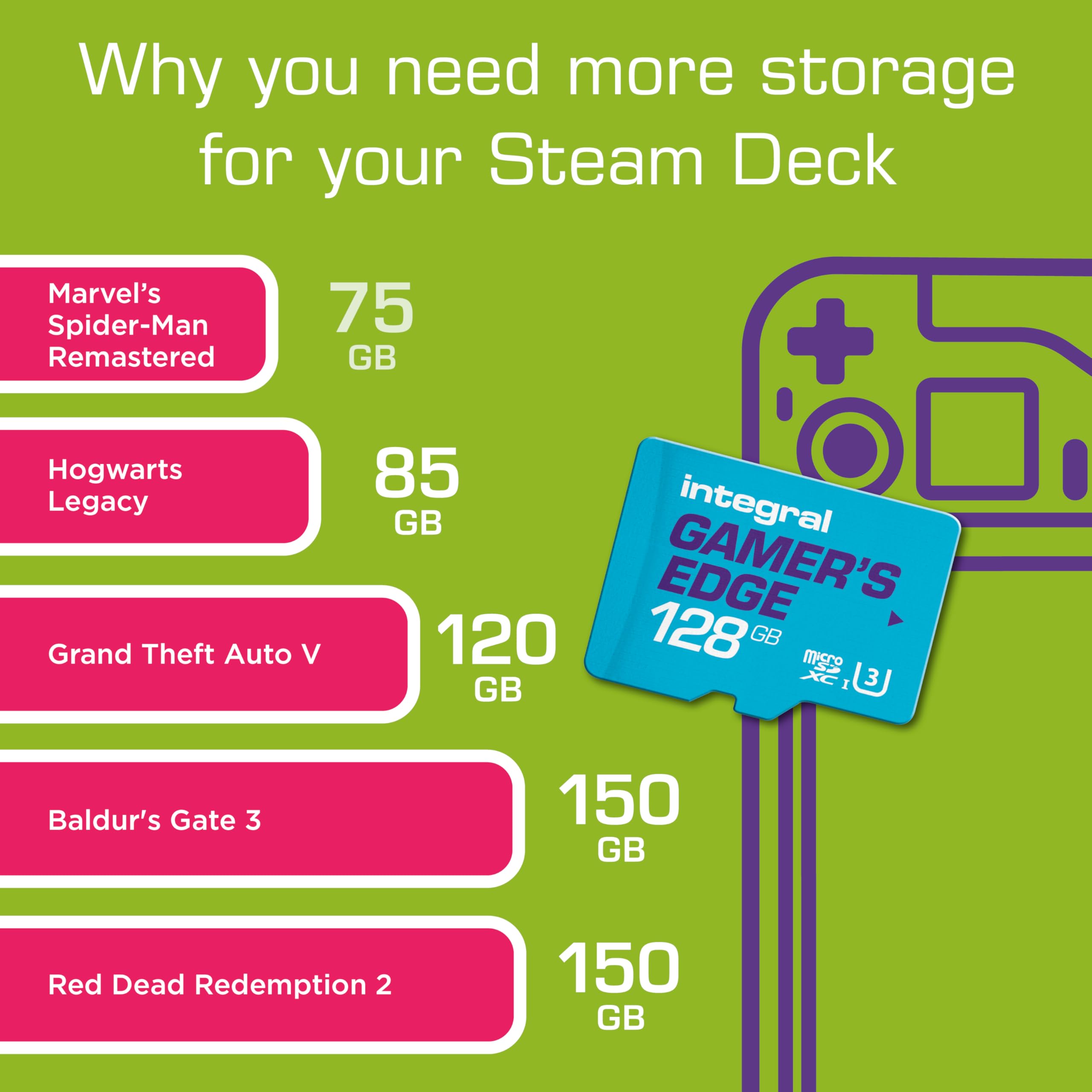 Integral 128GB Gamer's Edge Micro SD Card for Nintendo Switch, Switch Lite & Switch OLED - U3, 100MB/s Read, A1 App Performance 7