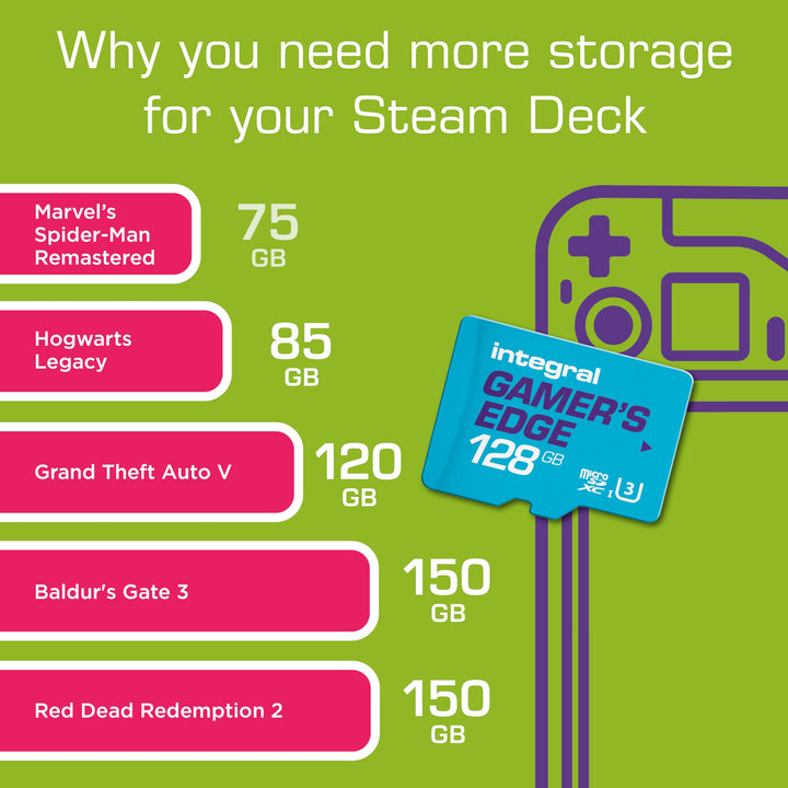 Integral 128GB Gamer's Edge Micro SD Card for Nintendo Switch, Switch Lite & Switch OLED - U3, 100MB/s Read, A1 App Performance