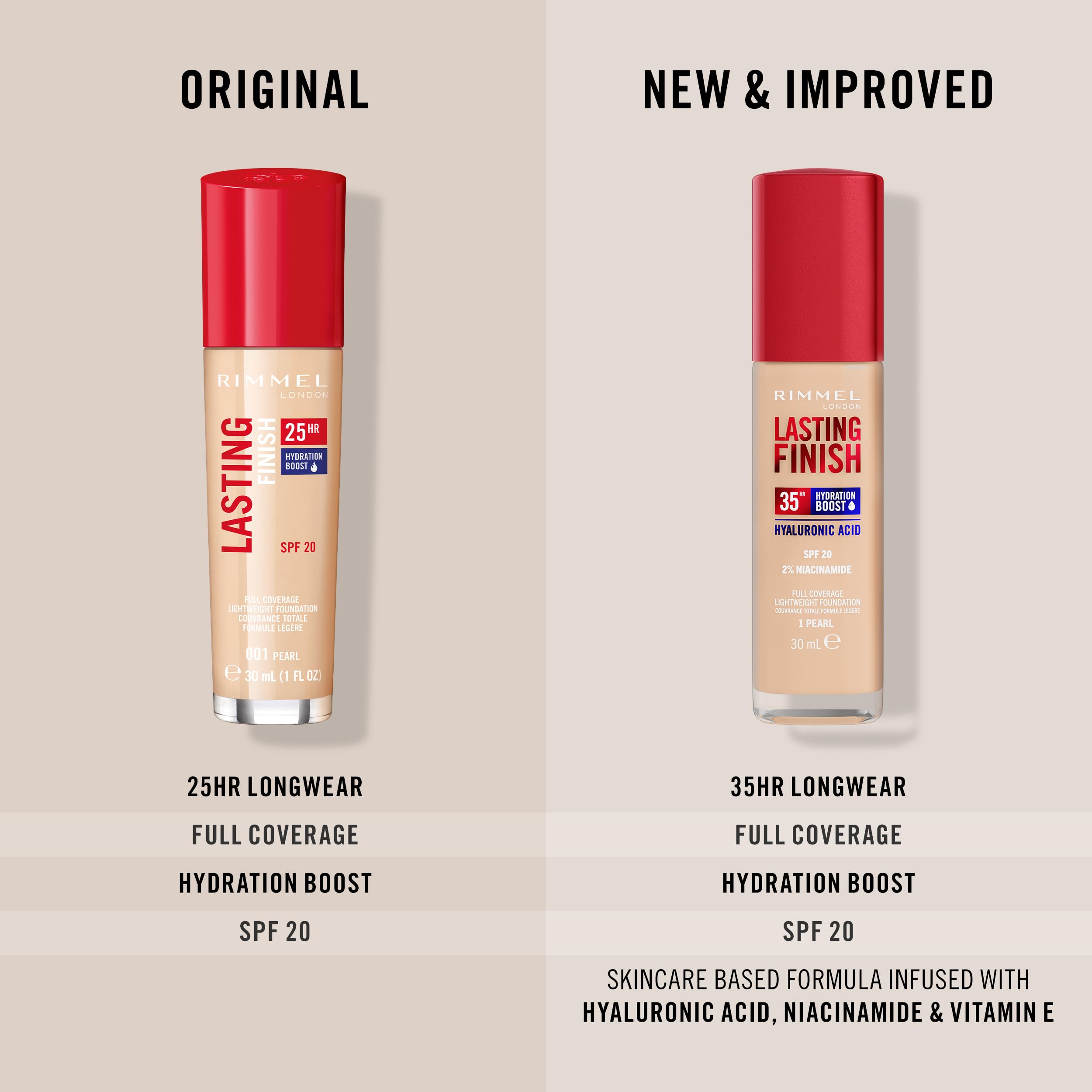 Rimmel - Lasting Finish 35Hr Foundation (110g) 420 Warm Toffee