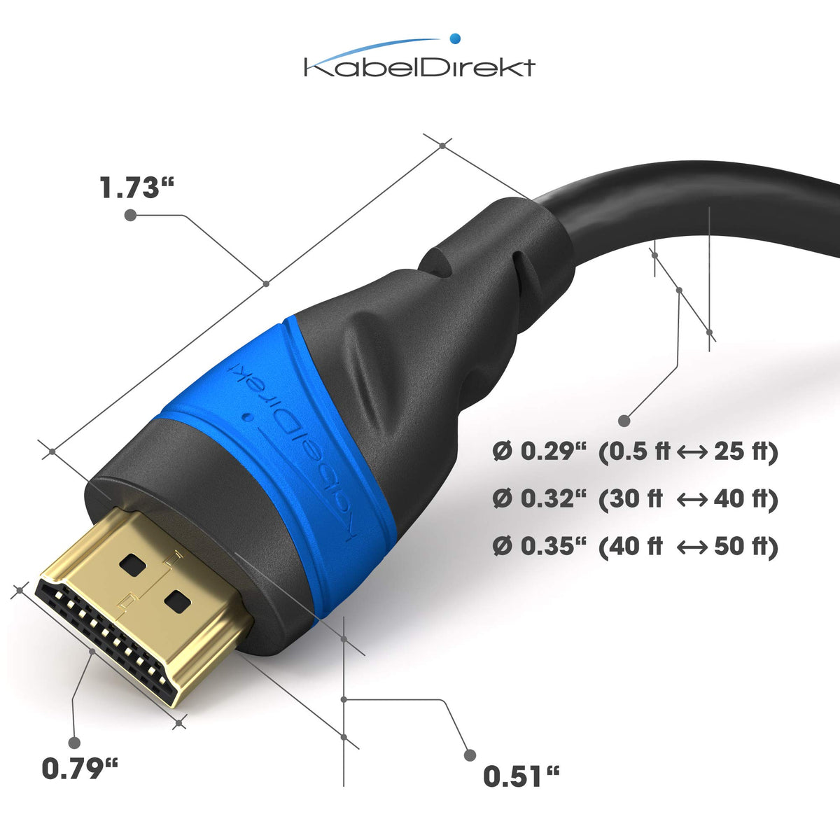 KabelDirekt HDMI Cable - 2 x 7.5 m - 4K@60Hz